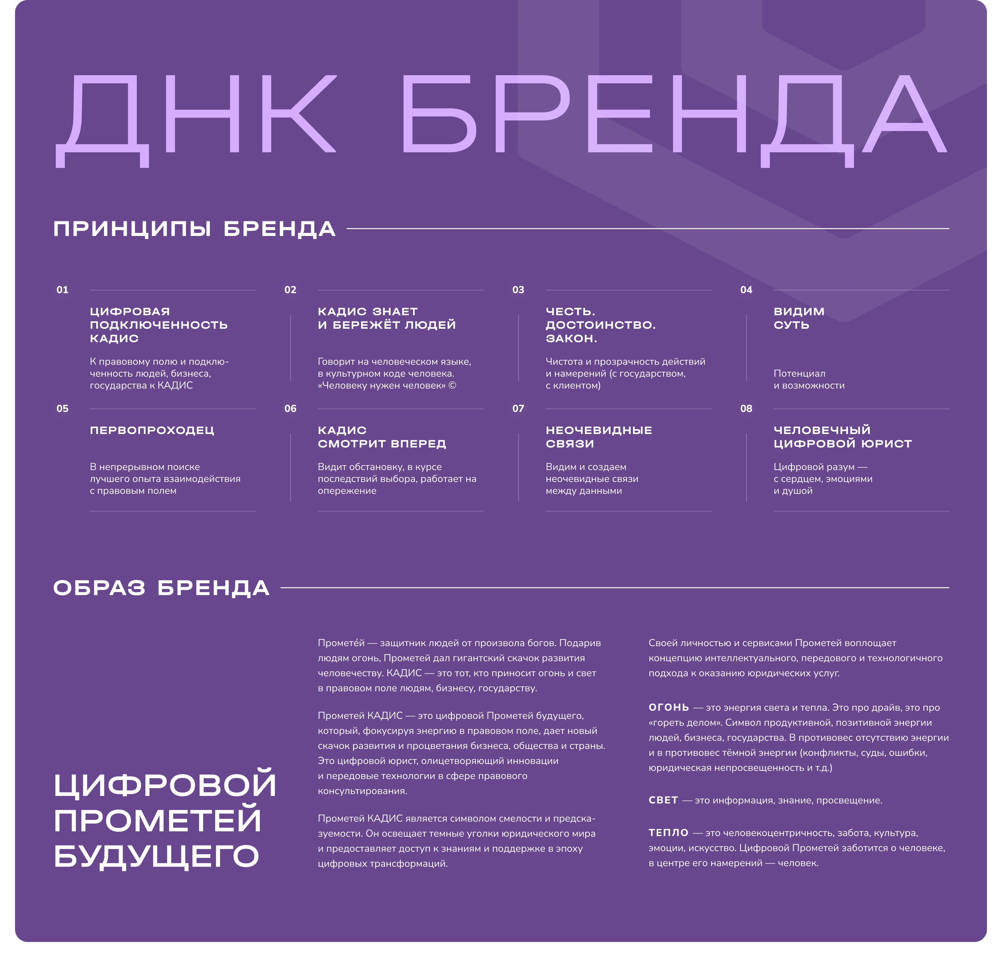 КАДИС — Ребрендинг / Обновили ДНК — Изображение №2 — Брендинг на Dprofile