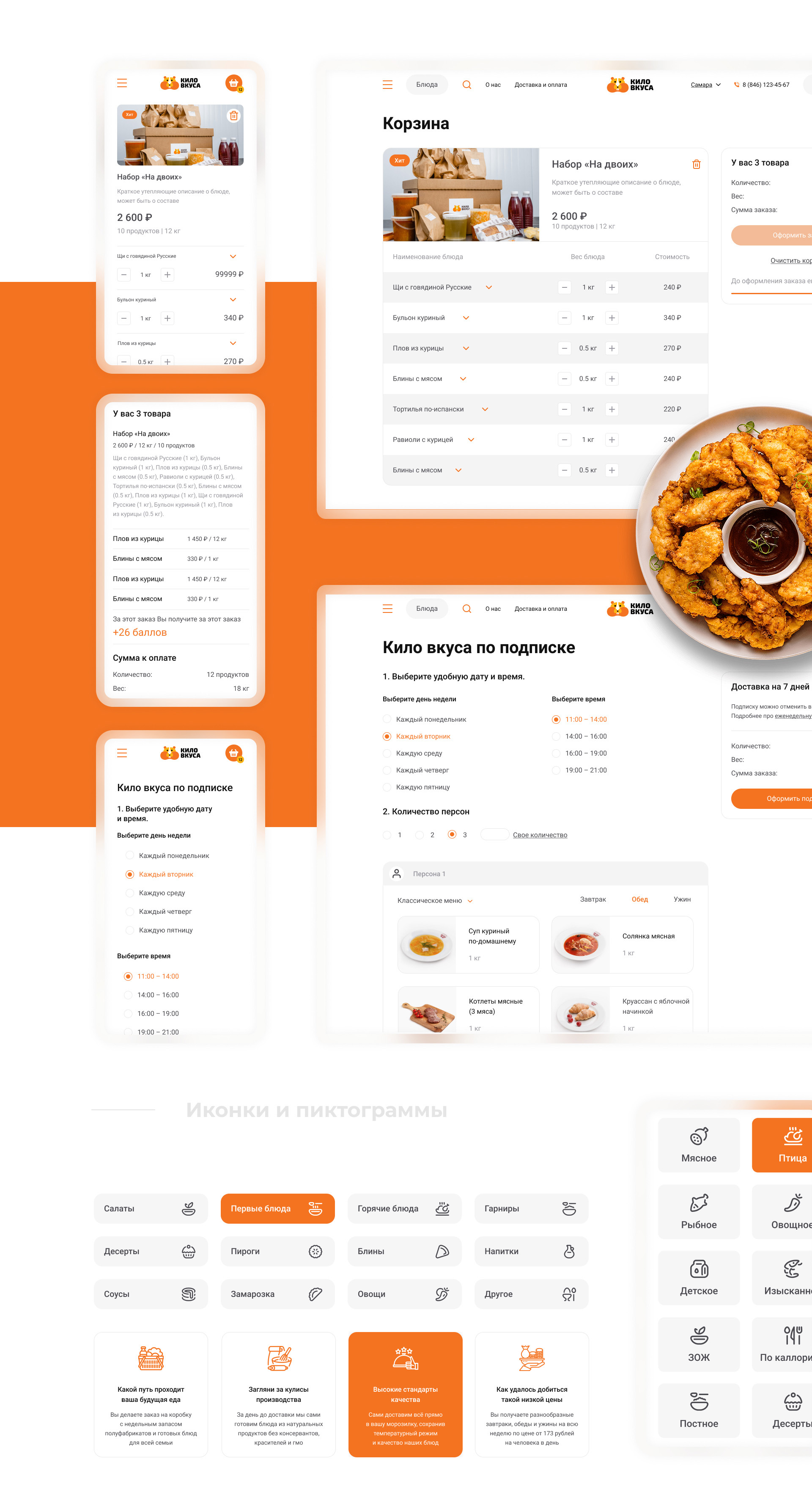 Кило Вкуса — Изображение №4 — Интерфейсы на Dprofile
