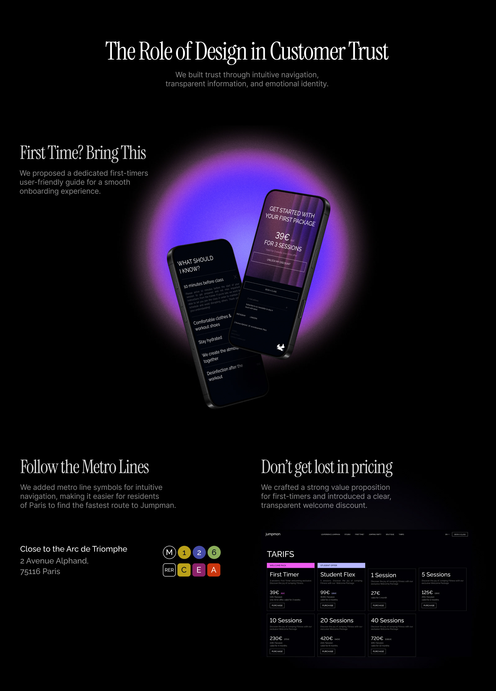 Jumpman: Website for Fitness Studio & Sports Franchise — Изображение №6 — Интерфейсы, Брендинг на Dprofile