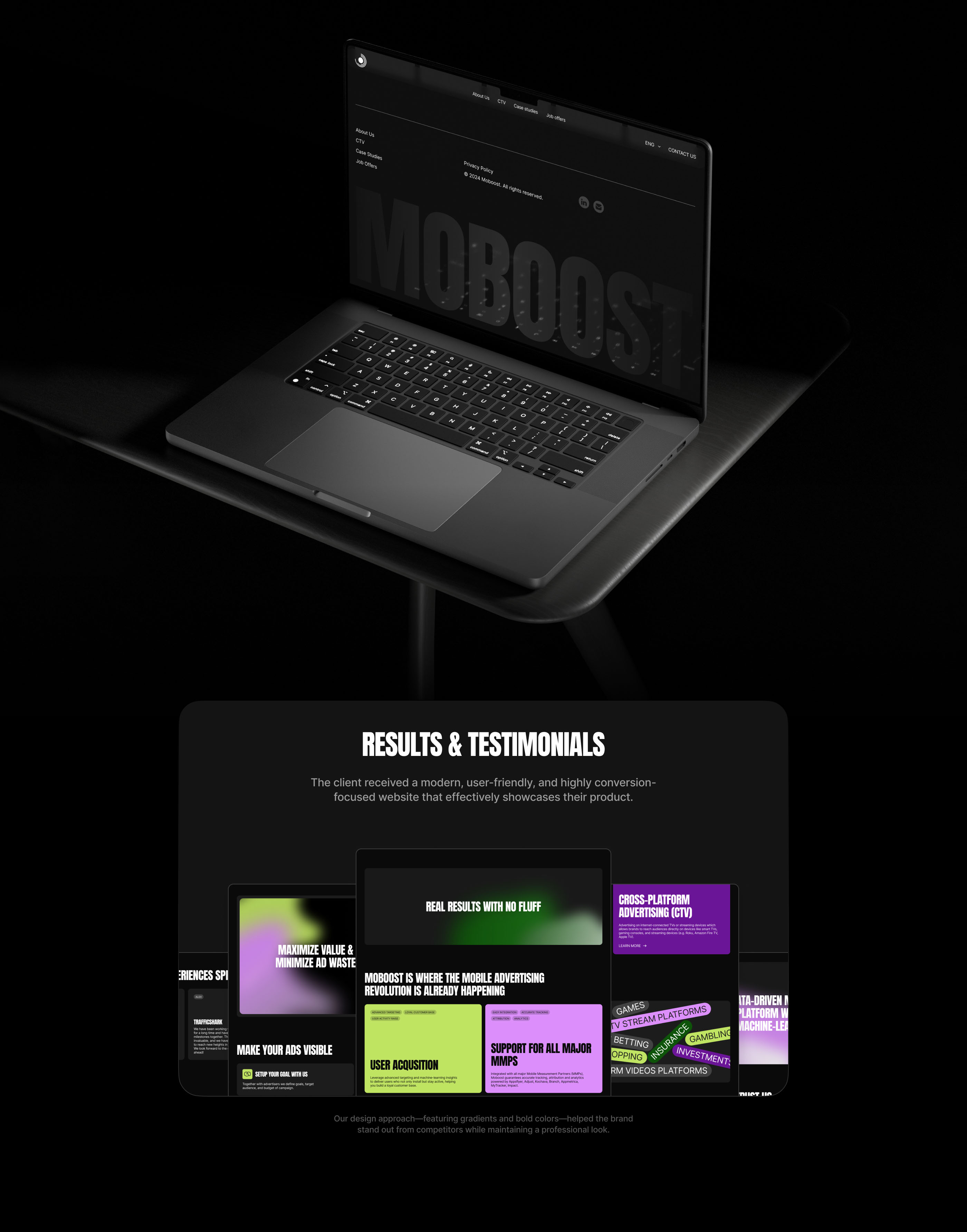 Moboost: Website Redesign for an AdTech Agency — Изображение №9 — Интерфейсы, Брендинг на Dprofile