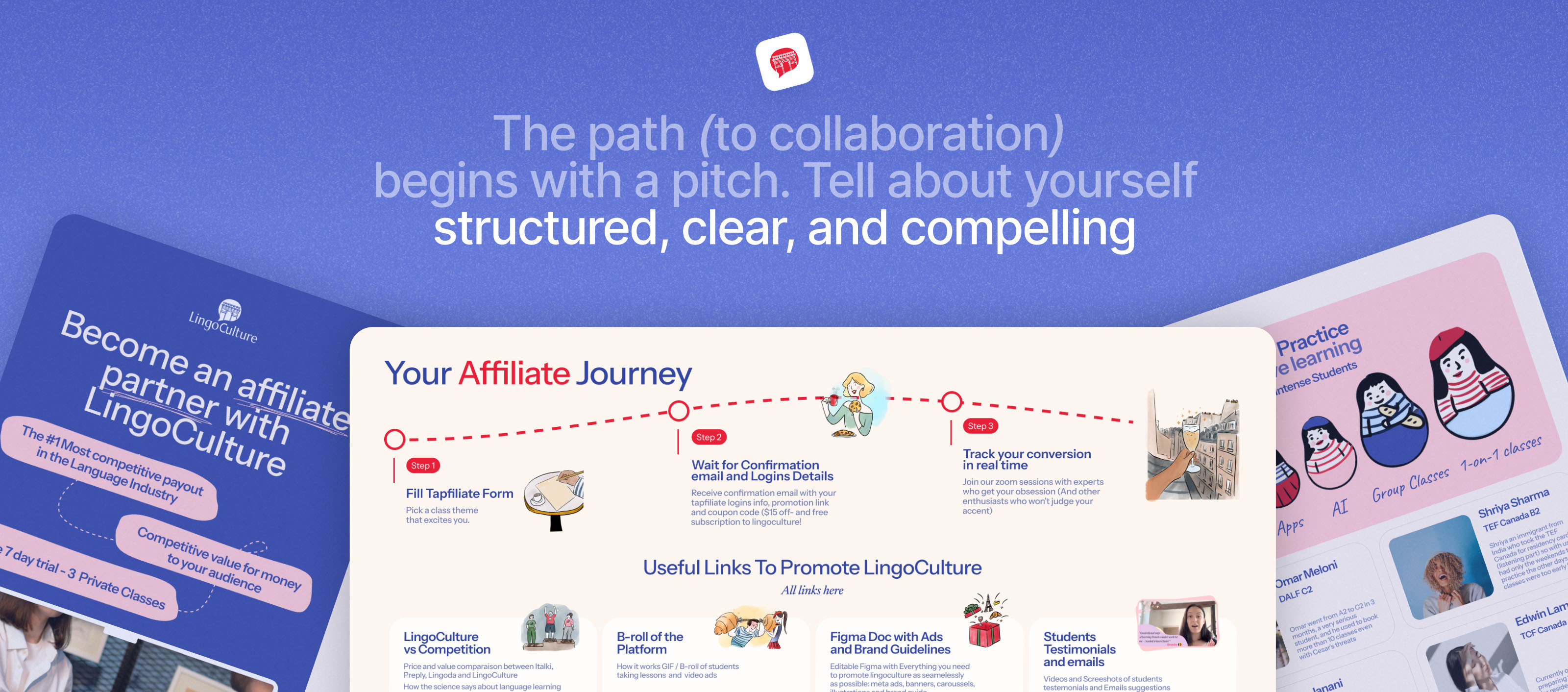 LingoCulture Presentation – Partnership Pitch Deck — Изображение №6 — Графика, Маркетинг на Dprofile