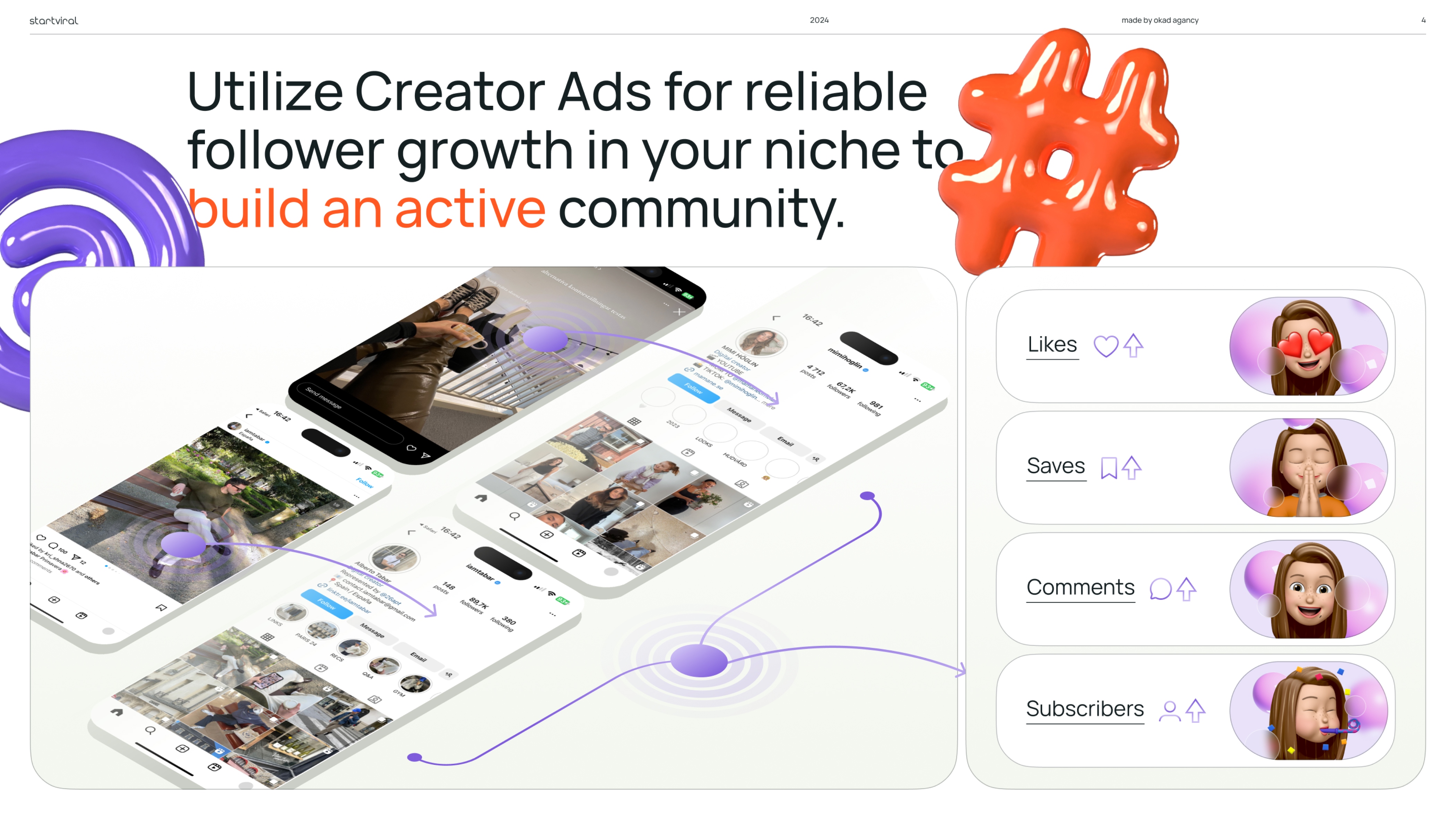 Pitch Deck - Product Presentation for Marketing tool — Изображение №7 — Графика, Маркетинг на Dprofile