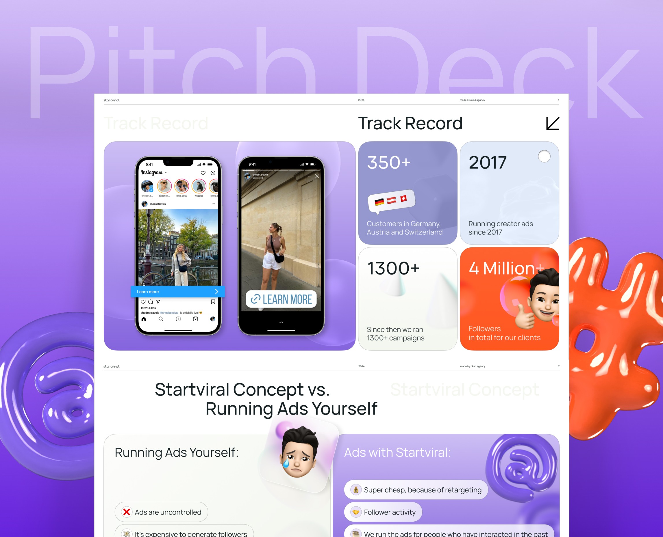 Pitch Deck - Product Presentation for Marketing tool — Графика, Маркетинг на Dprofile