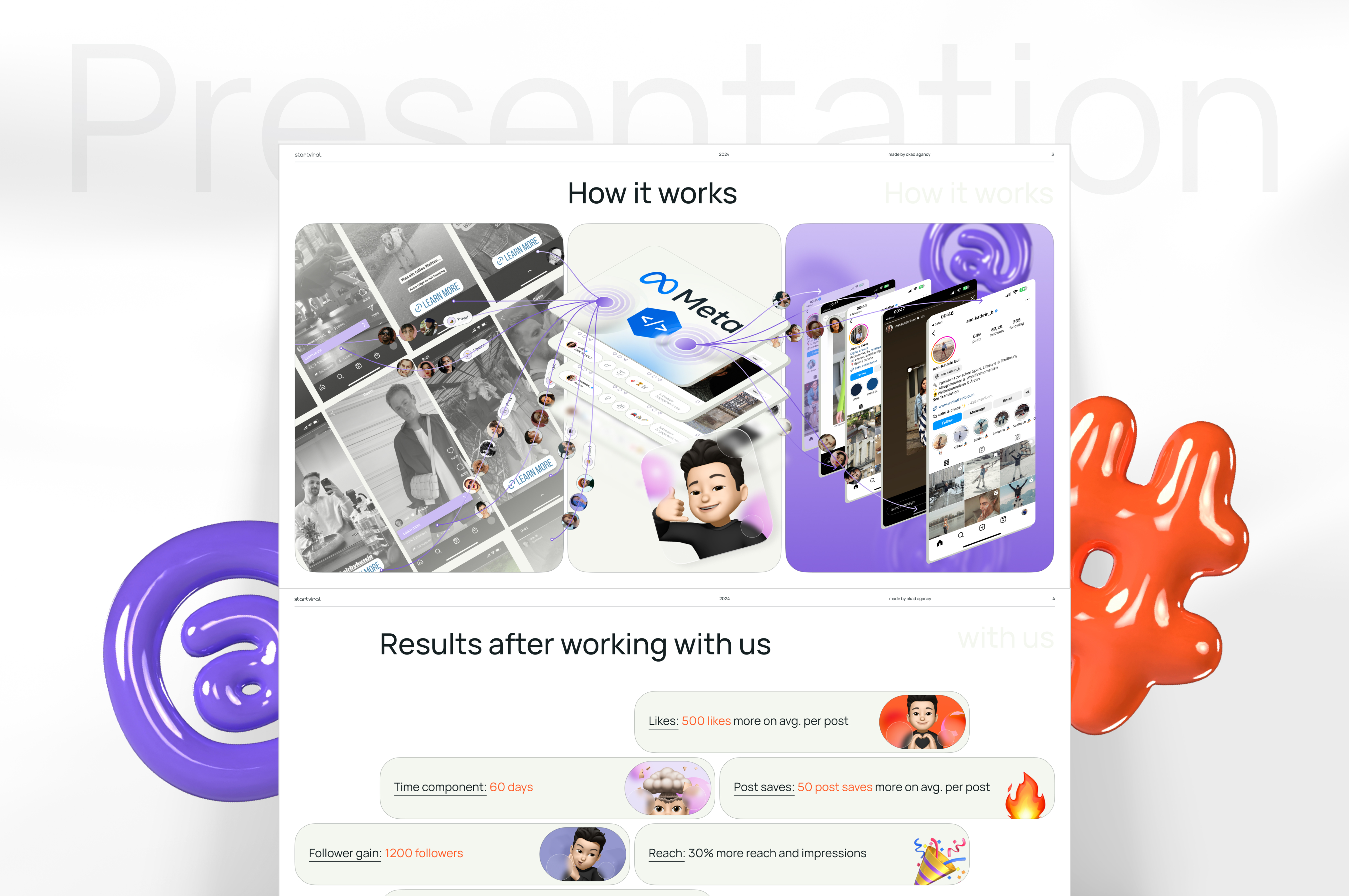 Pitch Deck - Product Presentation for Marketing tool — Изображение №1 — Графика, Маркетинг на Dprofile