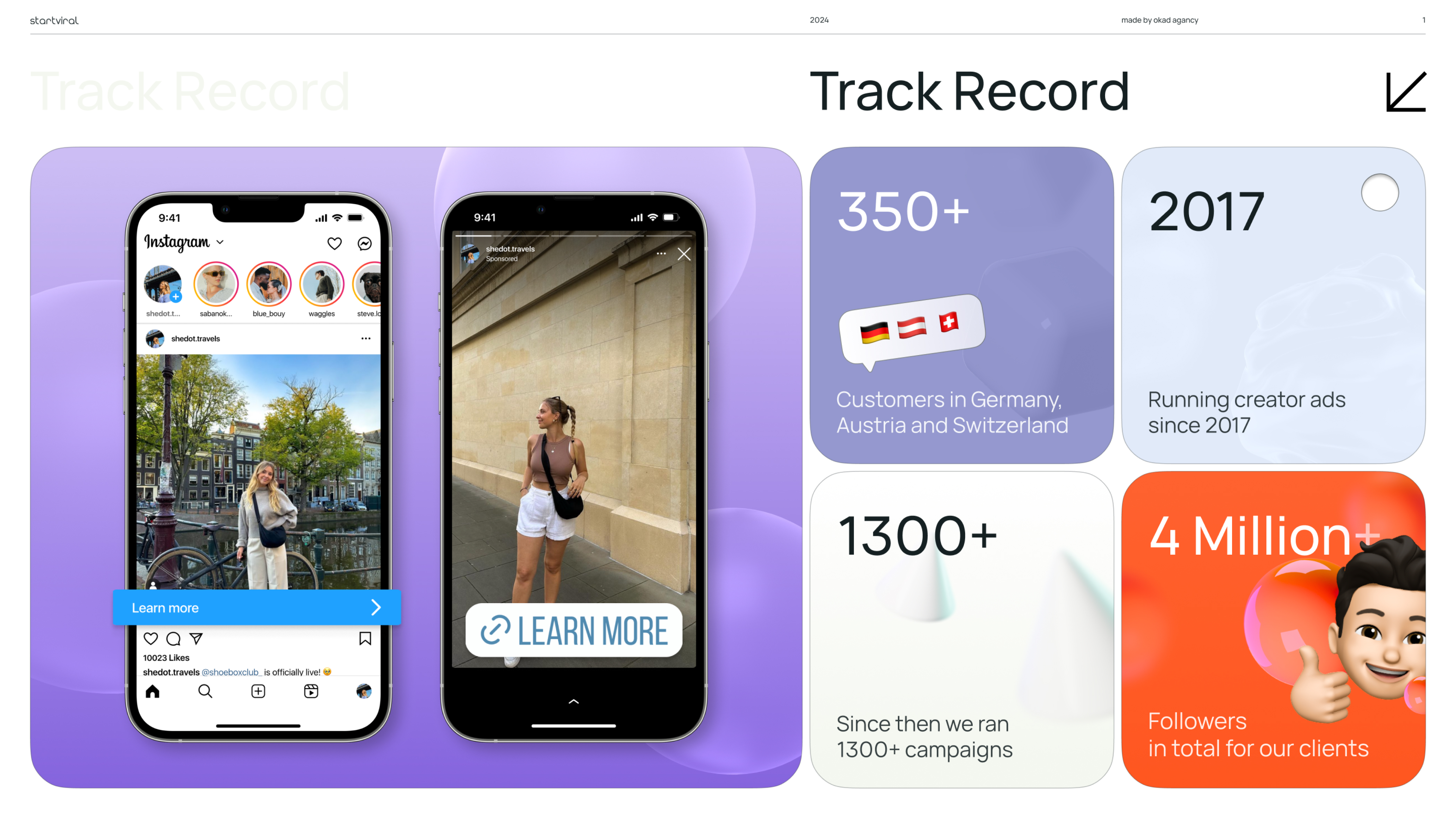 Pitch Deck - Product Presentation for Marketing tool — Изображение №2 — Графика, Маркетинг на Dprofile