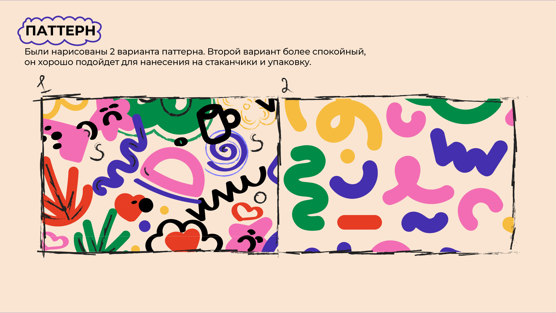 Логотип и фирменный стиль для кофейни "MY PLACE SOHO" — Изображение №7 — Брендинг, Графика на Dprofile