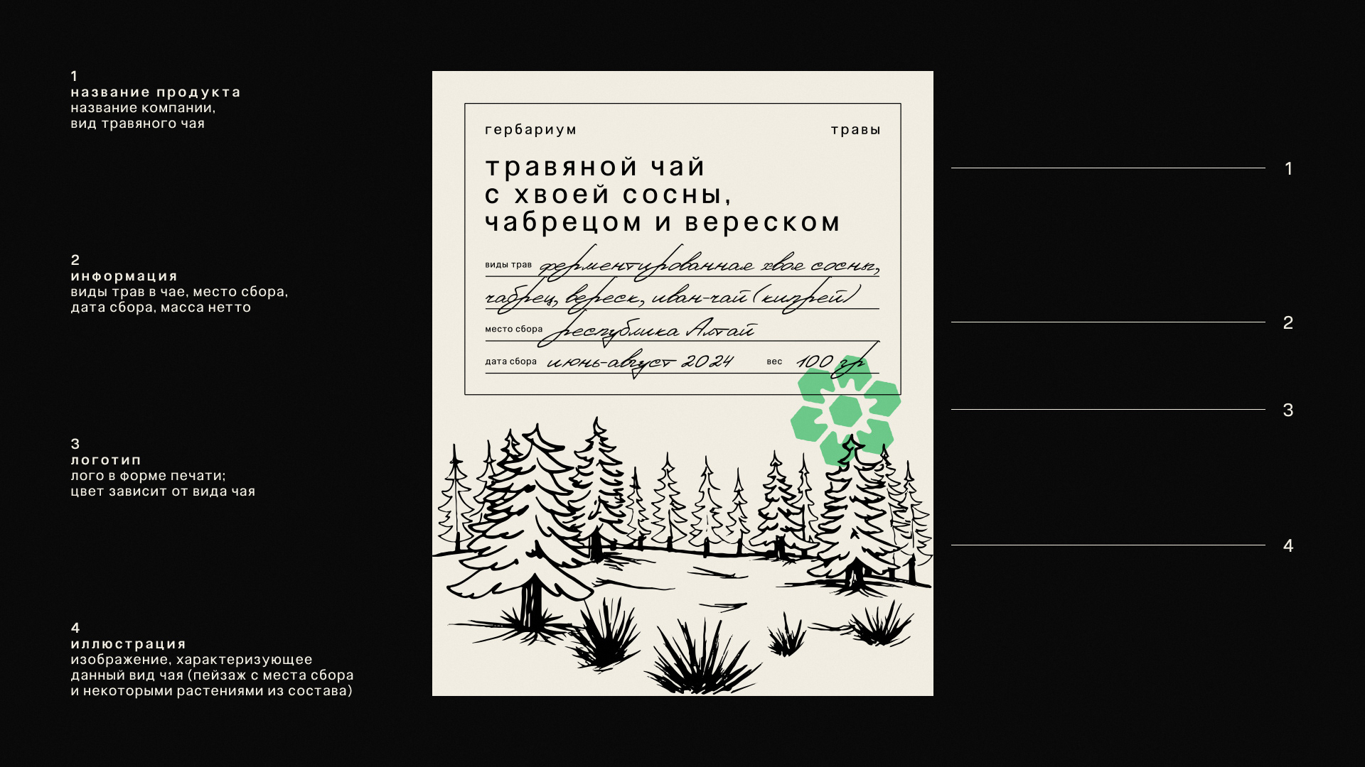 Гербариум — Изображение №49 — Брендинг на Dprofile