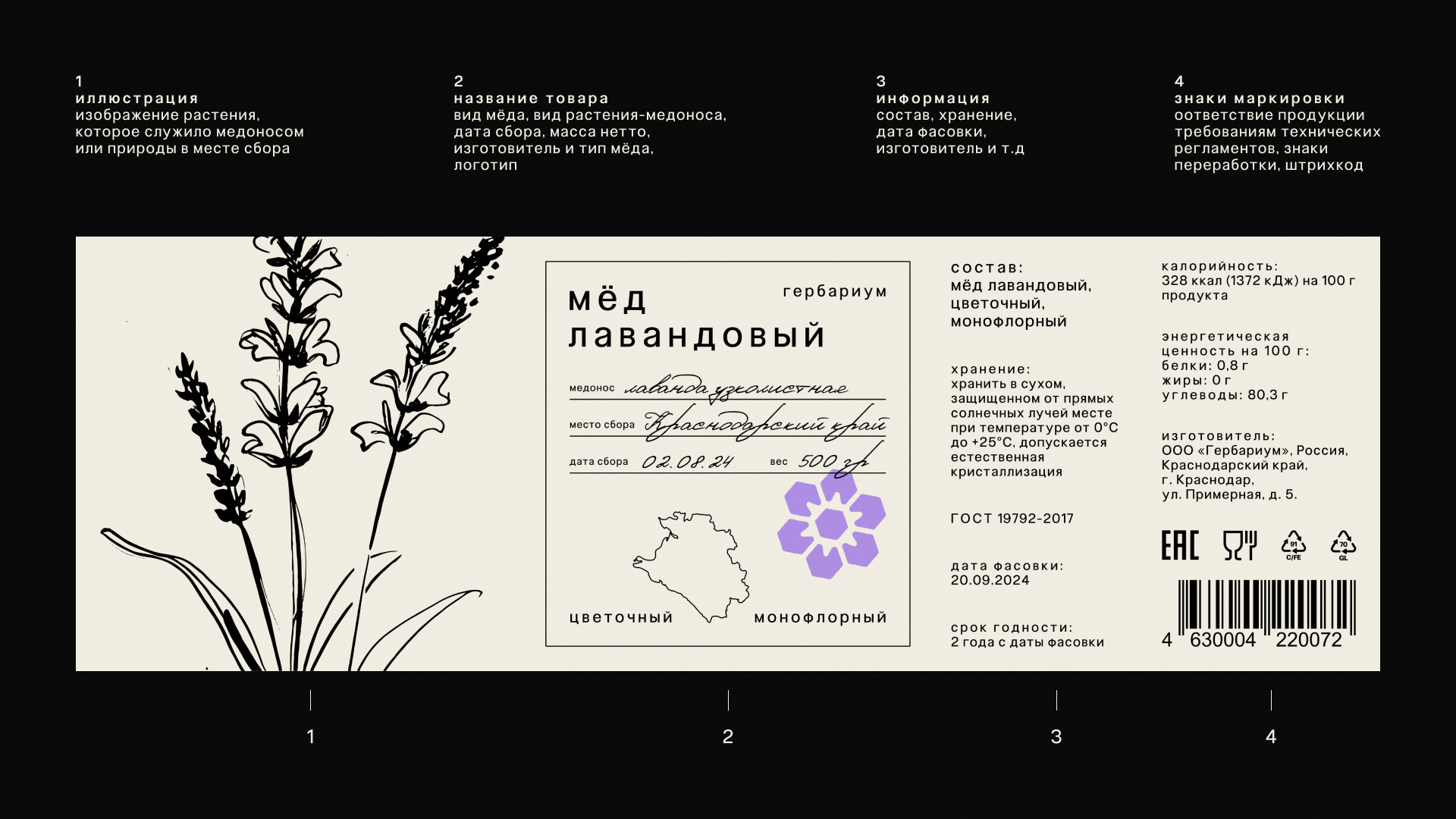 Гербариум — Изображение №25 — Брендинг на Dprofile