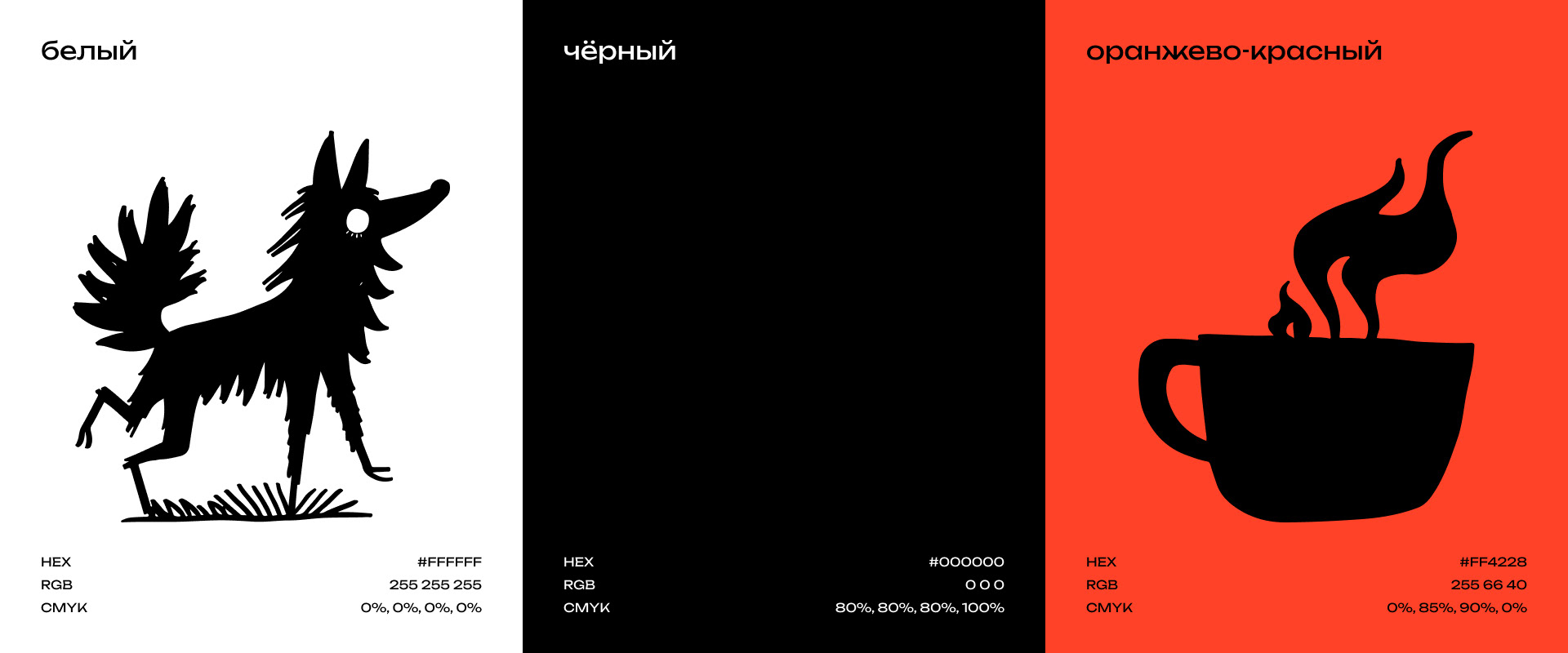 Blackie coffee — Изображение №5 — Брендинг на Dprofile