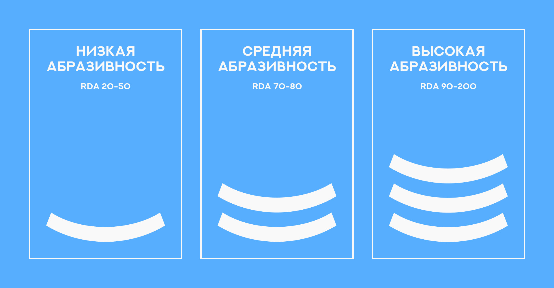 Чистый вкус — Изображение №3 — Брендинг на Dprofile