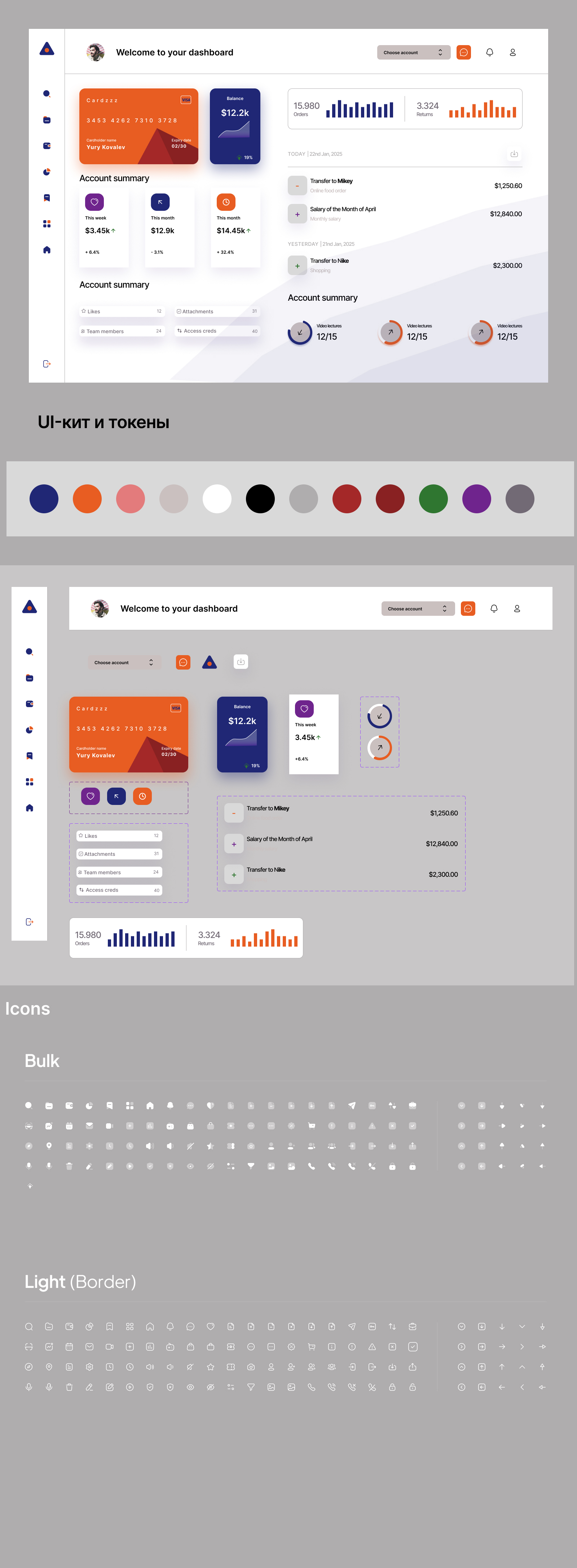 Dashboard — Изображение №1 — Интерфейсы на Dprofile