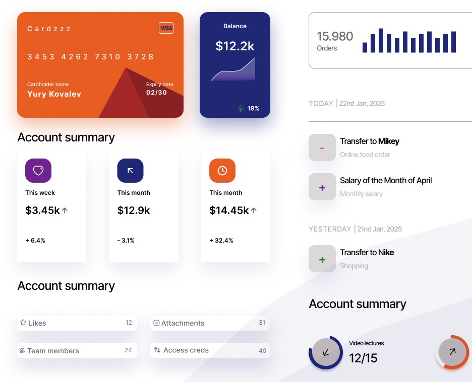 Dashboard — Интерфейсы на Dprofile