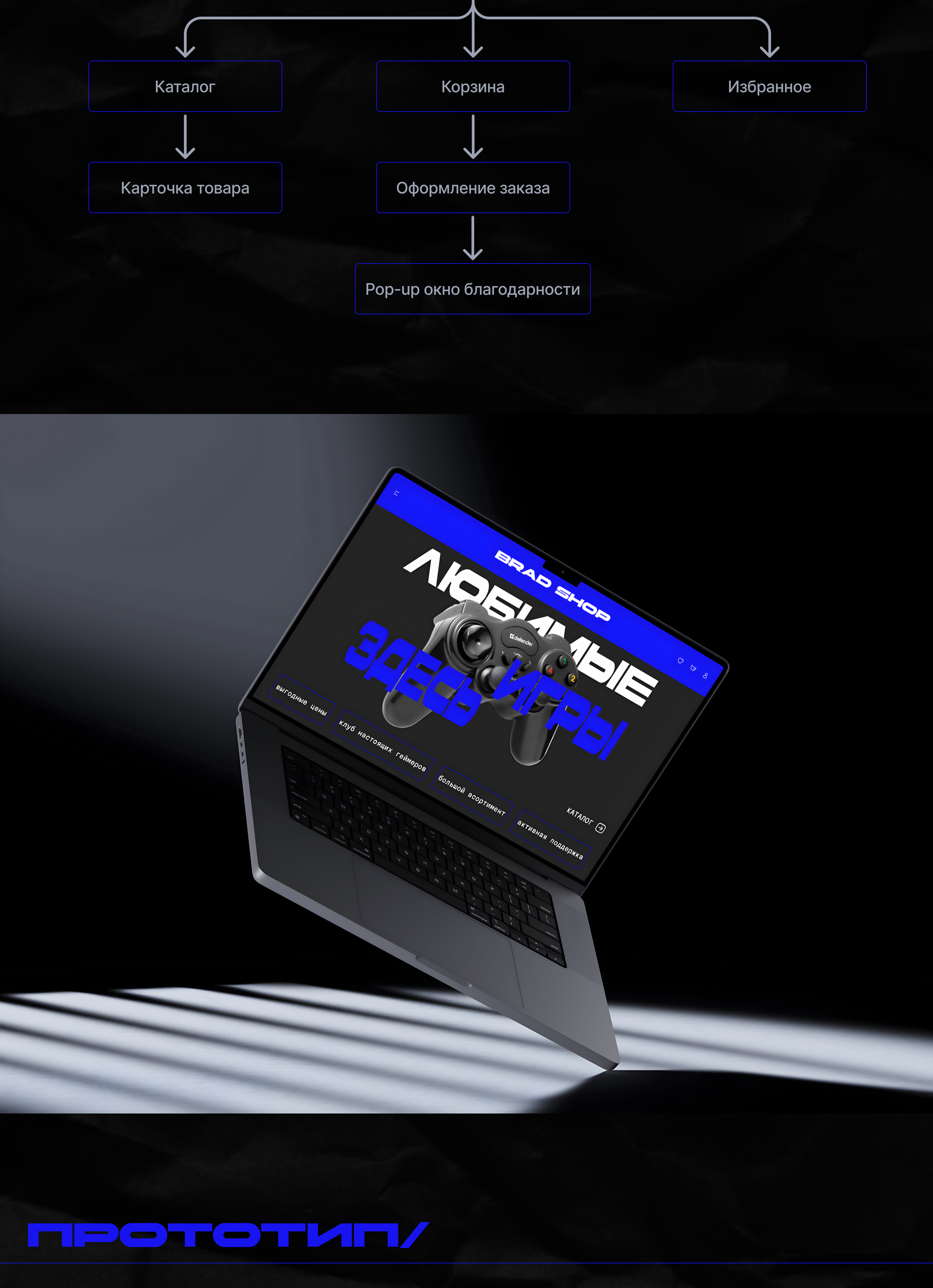 BRAD SHOP — Изображение №2 — Интерфейсы на Dprofile