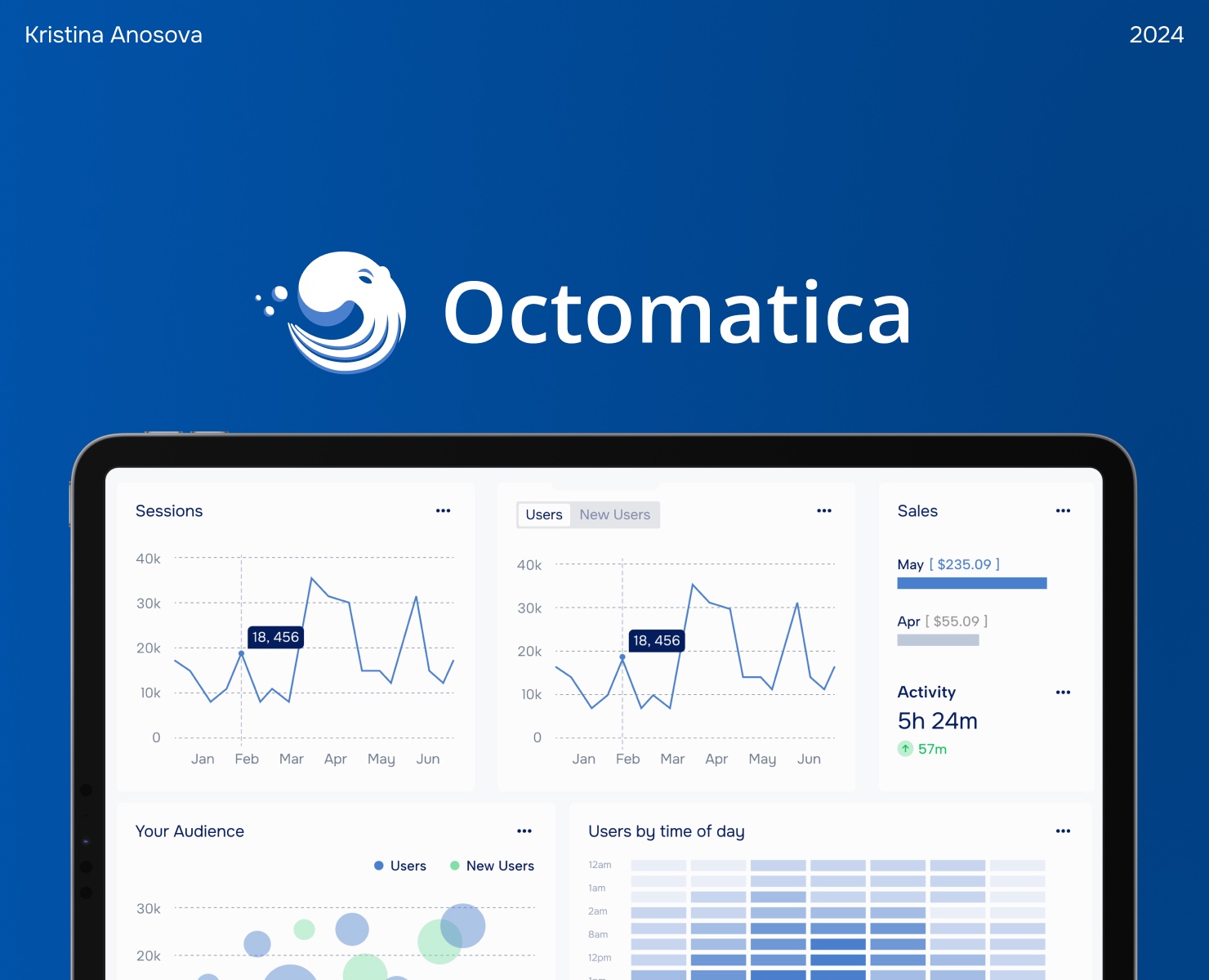 Octomatica | Website — Интерфейсы, Брендинг на Dprofile