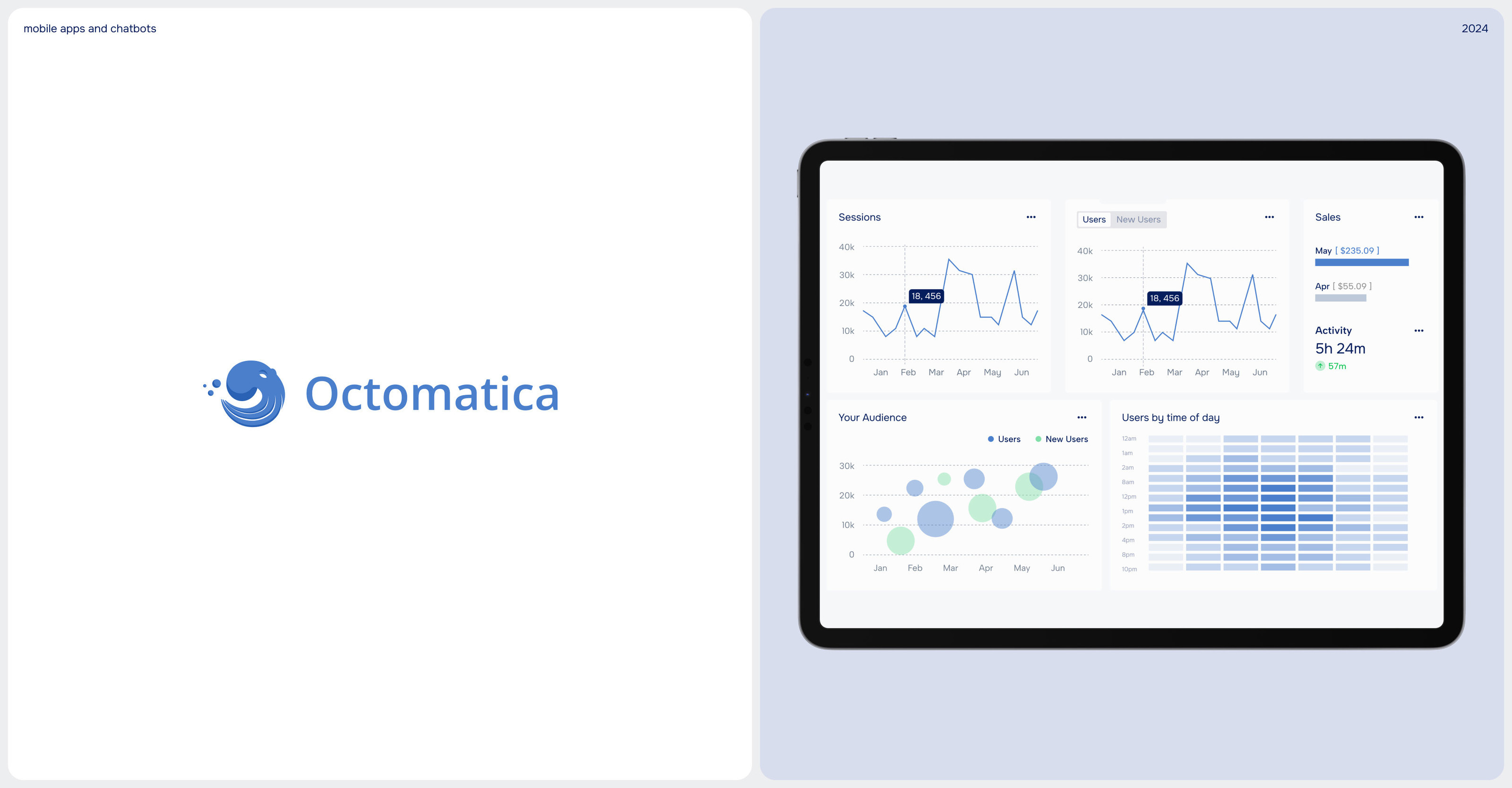 Octomatica | Website — Изображение №1 — Интерфейсы, Брендинг на Dprofile