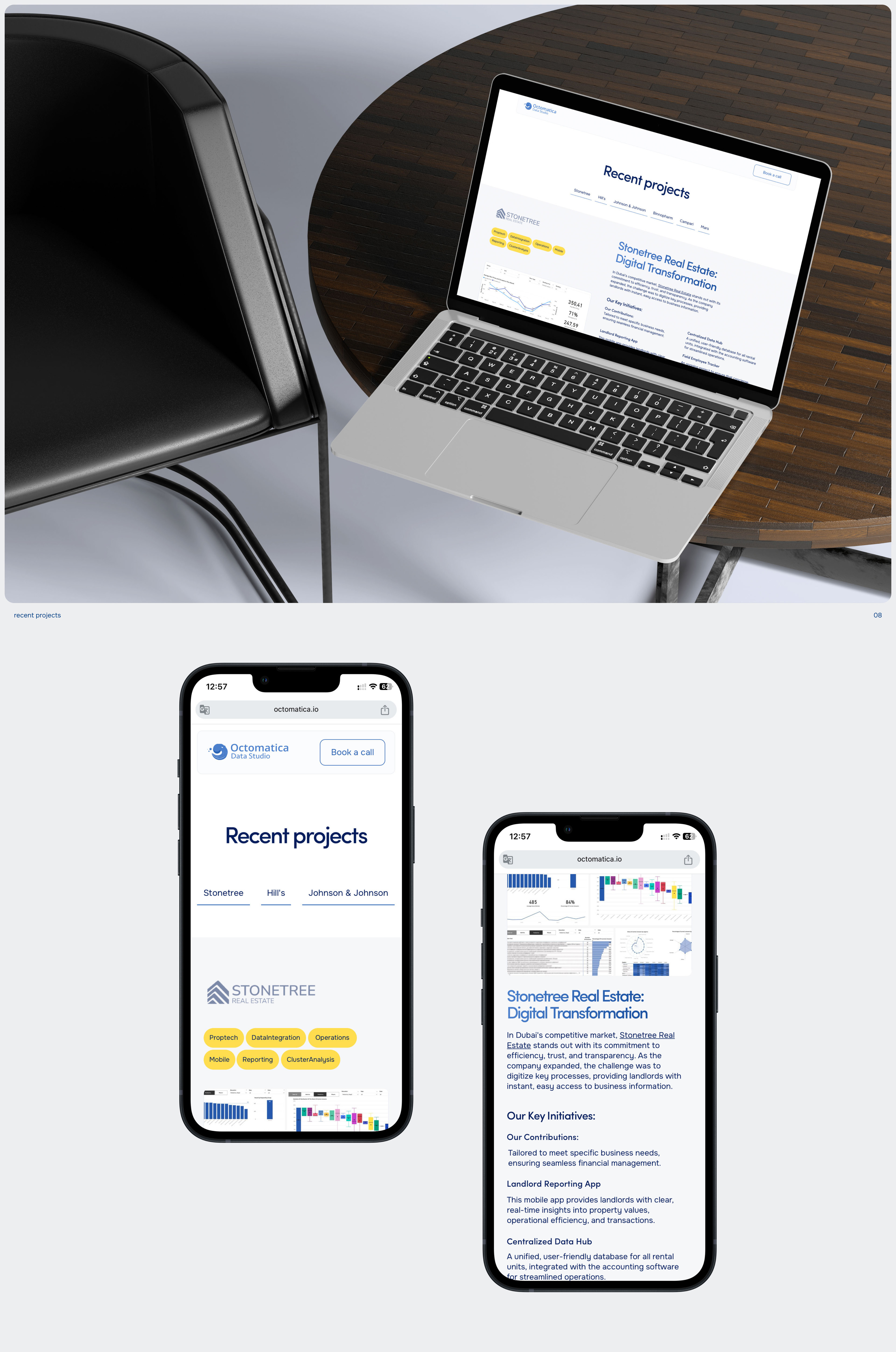 Octomatica | Website — Изображение №7 — Интерфейсы, Брендинг на Dprofile
