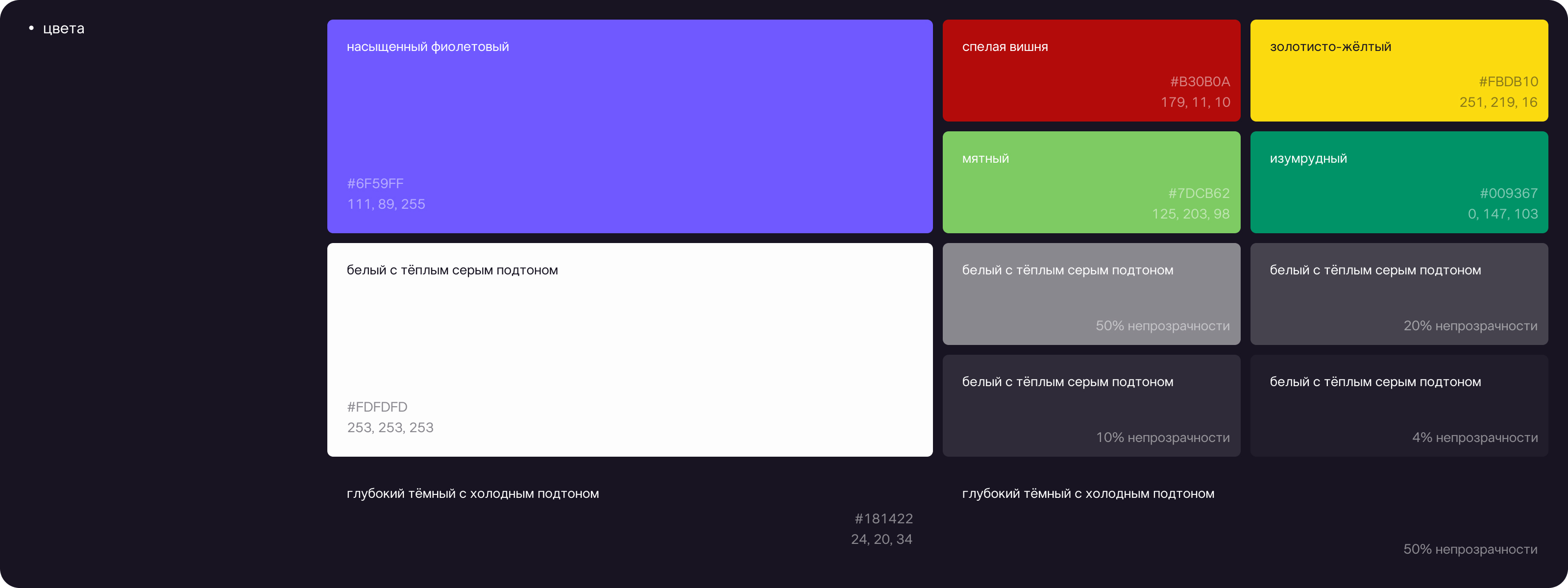 Концепт редизайна рекомендательного сервиса КиноНавигатор — Изображение №8 — Интерфейсы на Dprofile
