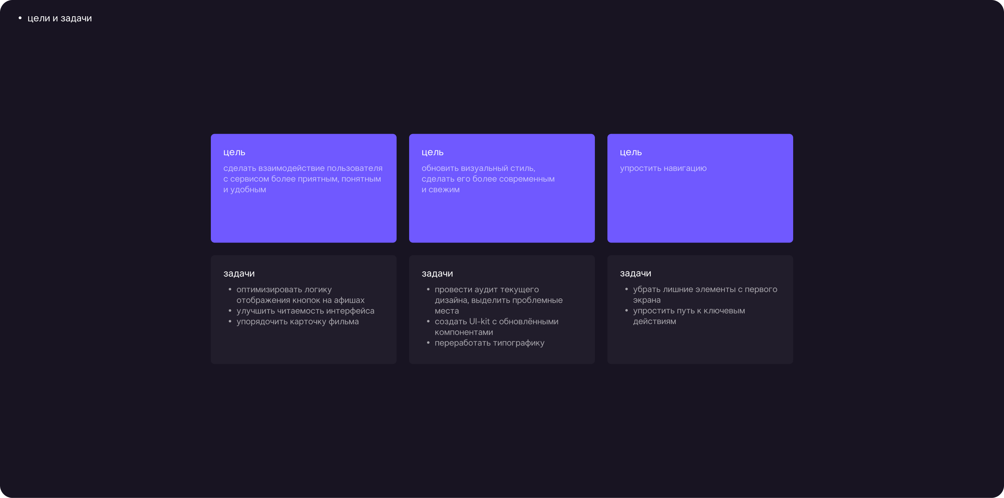 Концепт редизайна рекомендательного сервиса КиноНавигатор — Изображение №5 — Интерфейсы на Dprofile