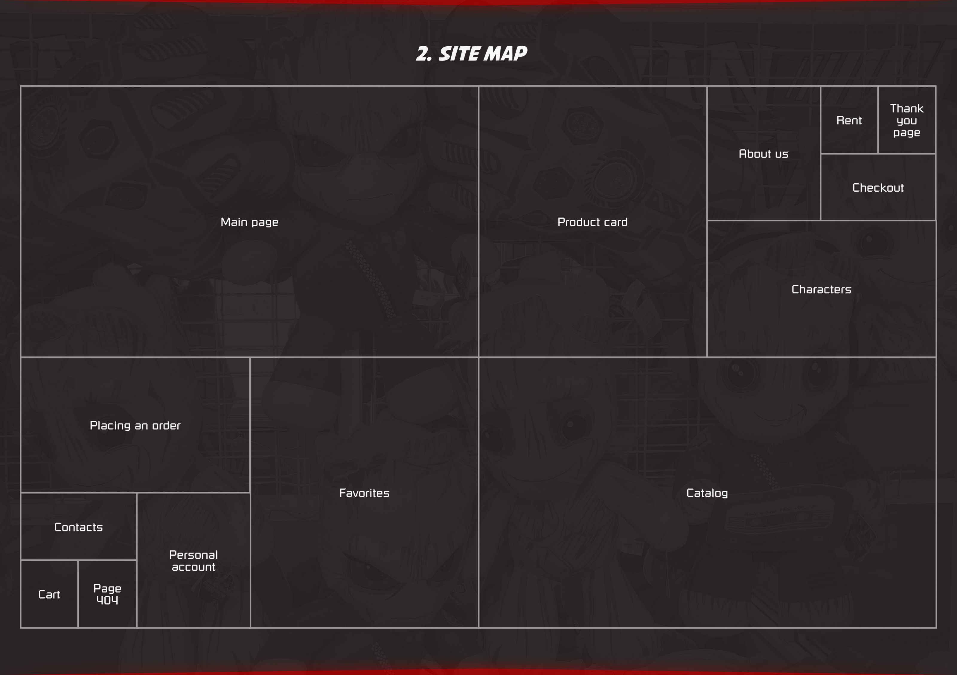 Интернет-магазин по продаже комиксов Марвел — Изображение №3 — Интерфейсы на Dprofile