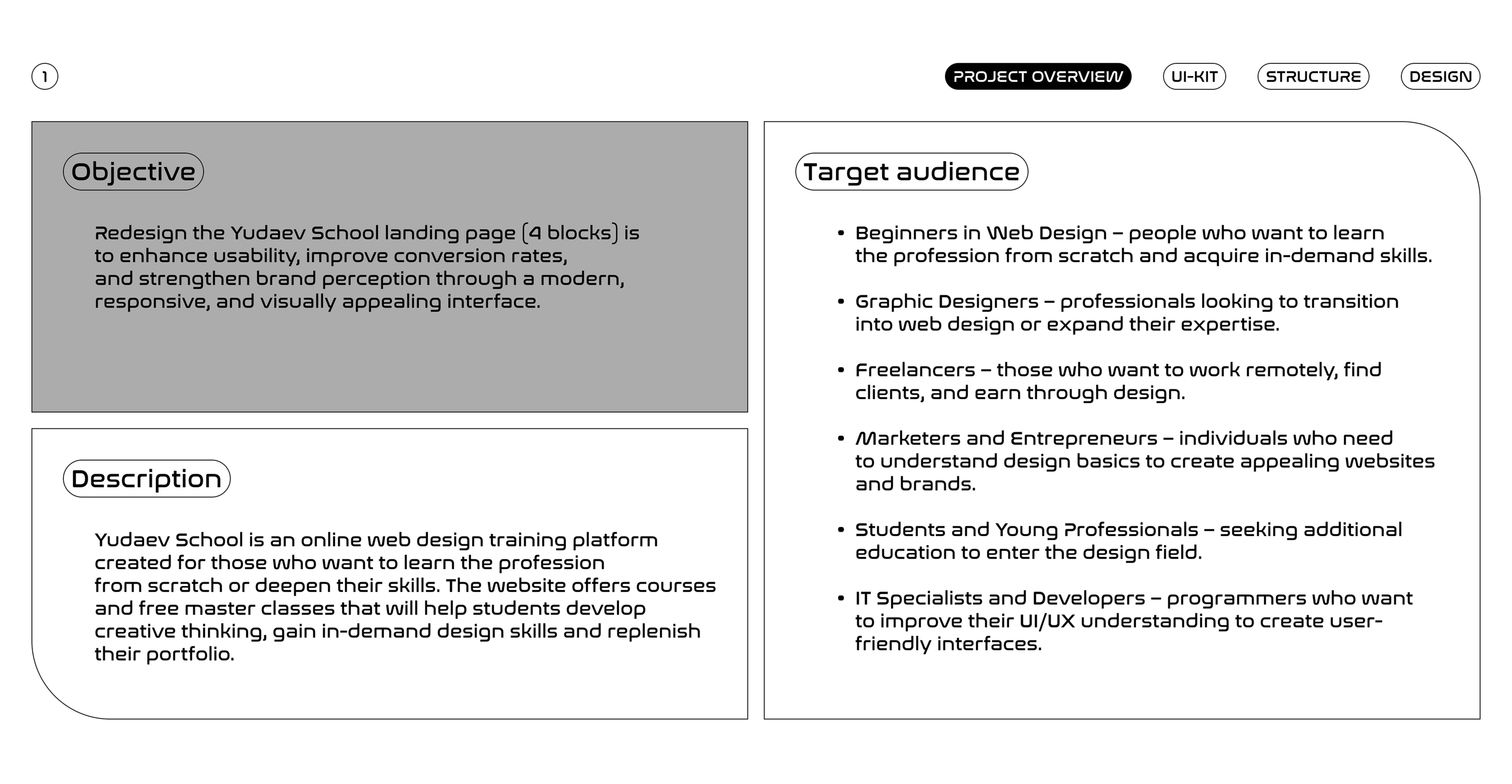 Редизайн сайта Yudaev School — Изображение №2 — Интерфейсы на Dprofile