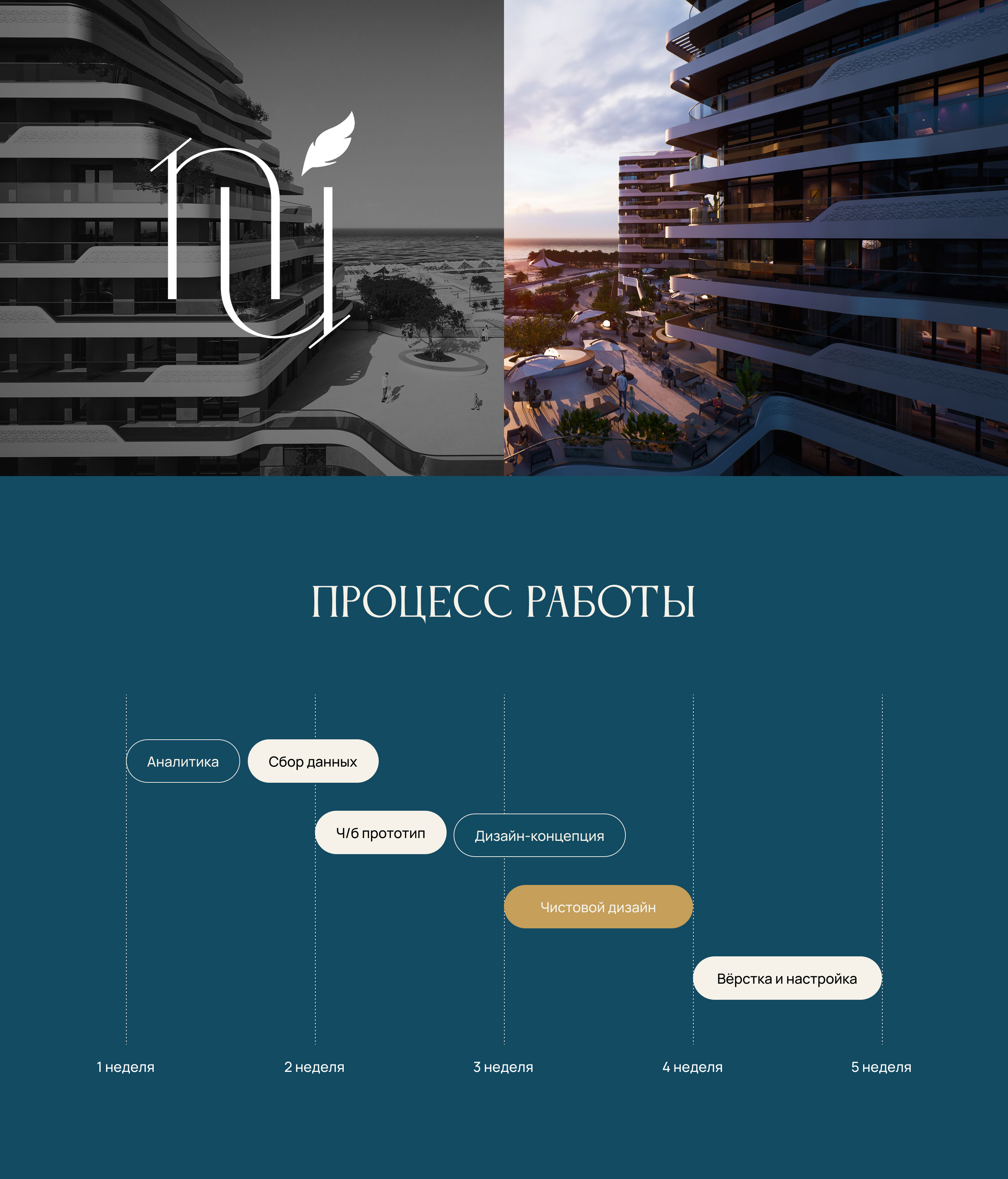 Ui/Ux, Website design for apartment complex — Изображение №3 — Интерфейсы на Dprofile