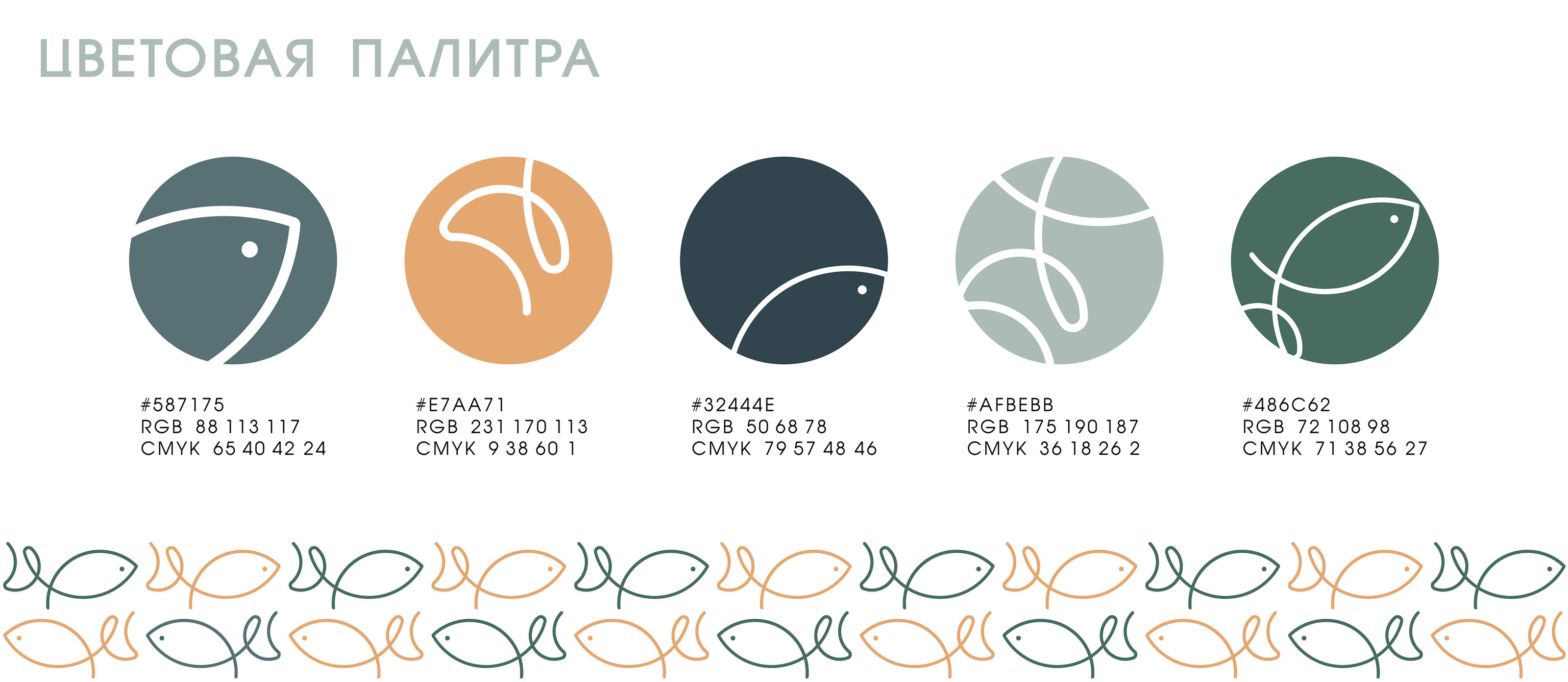 Profishing | Фирменный стиль для магазина рыболовных товаров — Изображение №5 — Брендинг на Dprofile