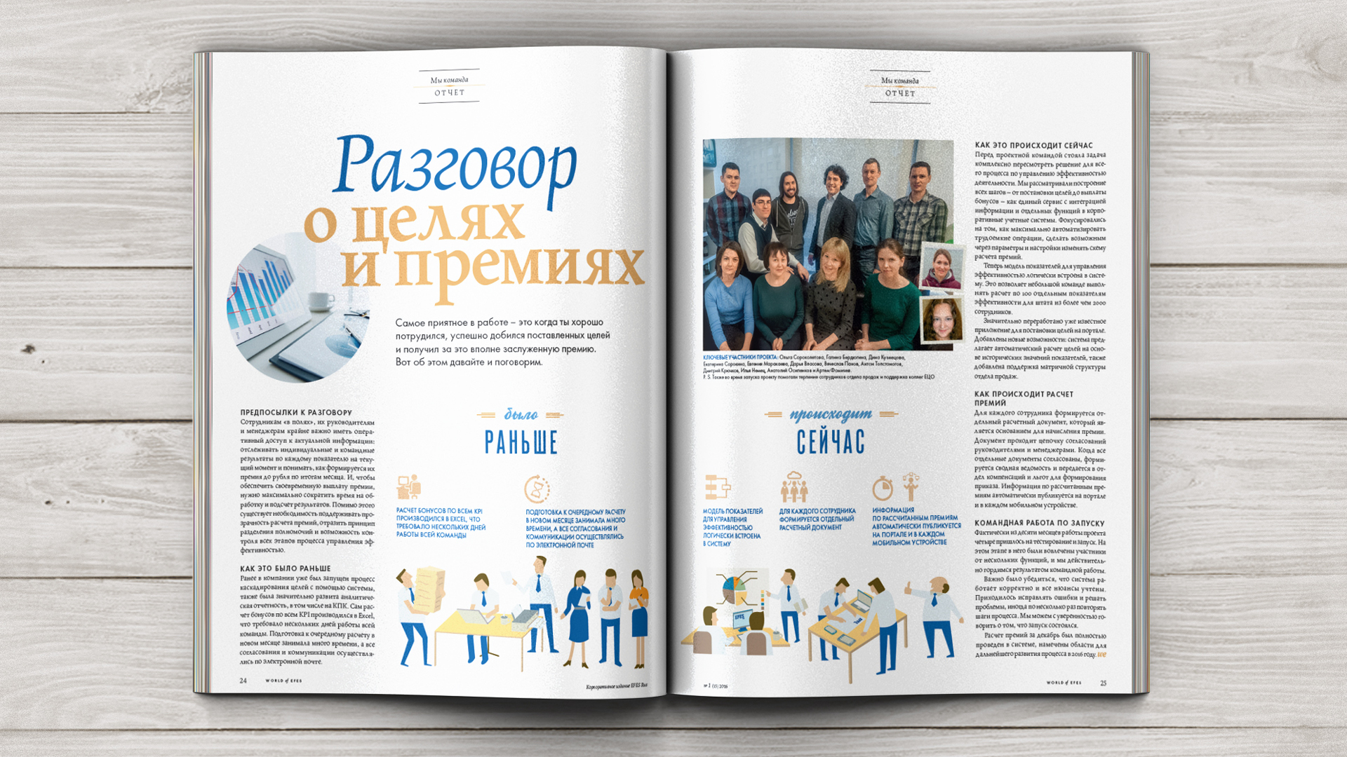 Корпоративный журнал Efes Rus — Изображение №9 — Графика на Dprofile