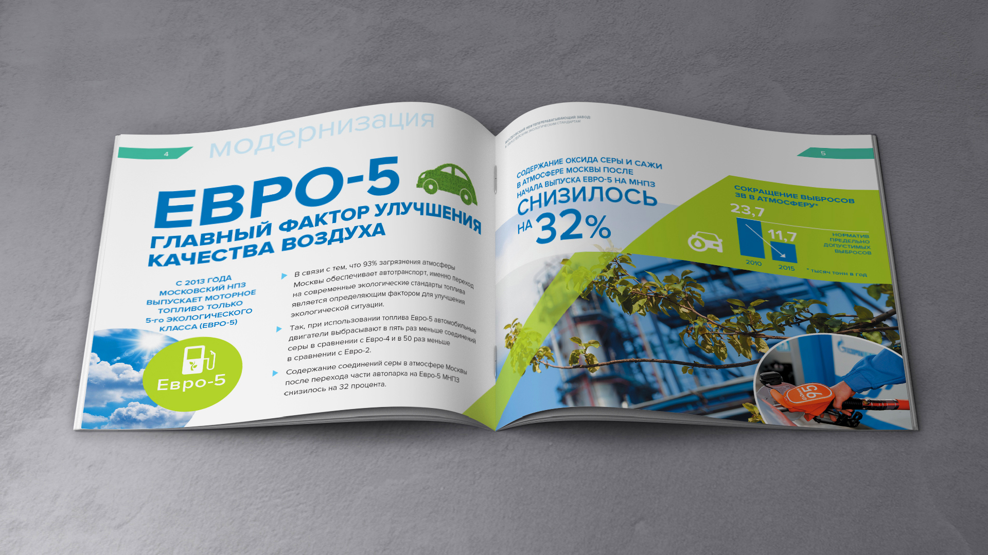 Брошюра Московского НПЗ — Изображение №4 — Графика, Маркетинг на Dprofile