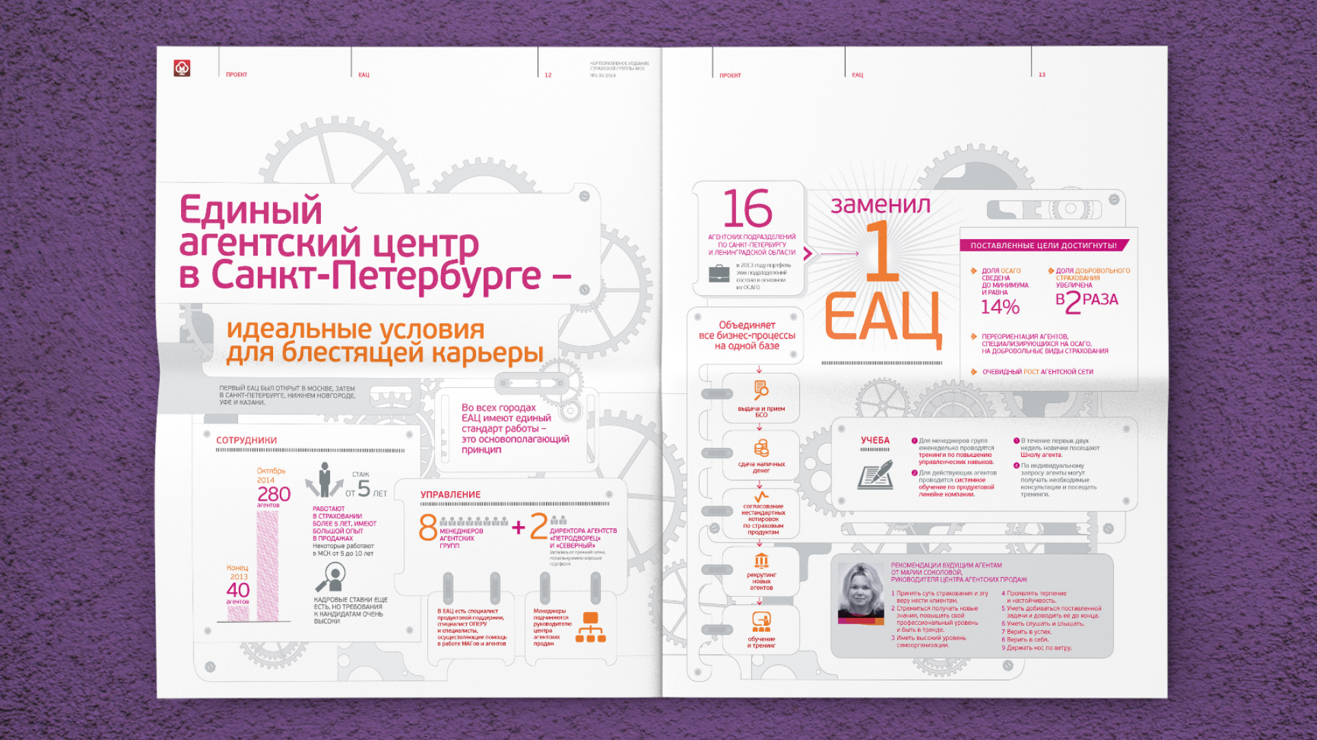 Корпоративная газета МСК — Изображение №9 — Графика на Dprofile