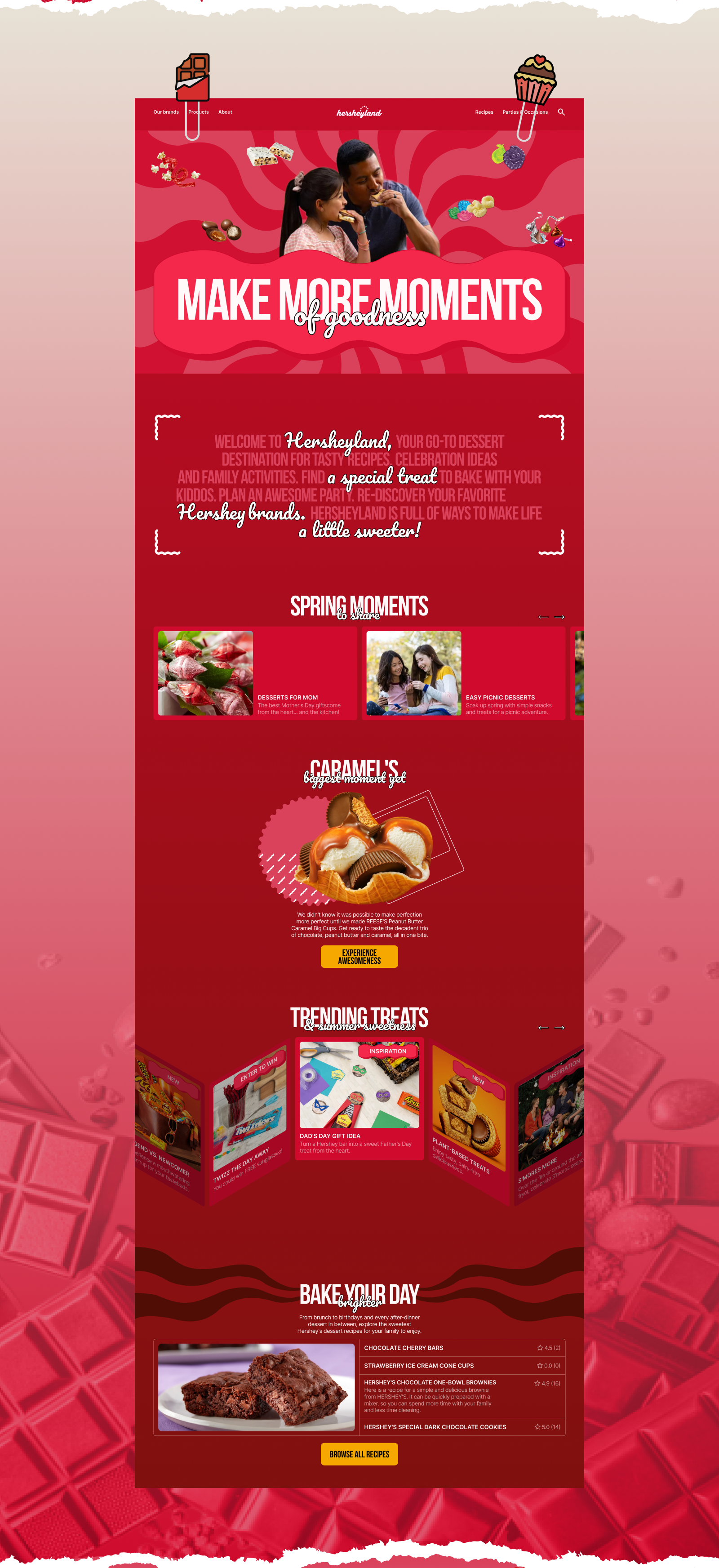 Hersheyland – редизайн платформы с продуктами бренда и вдох… — Изображение №2 — Интерфейсы, Брендинг на Dprofile