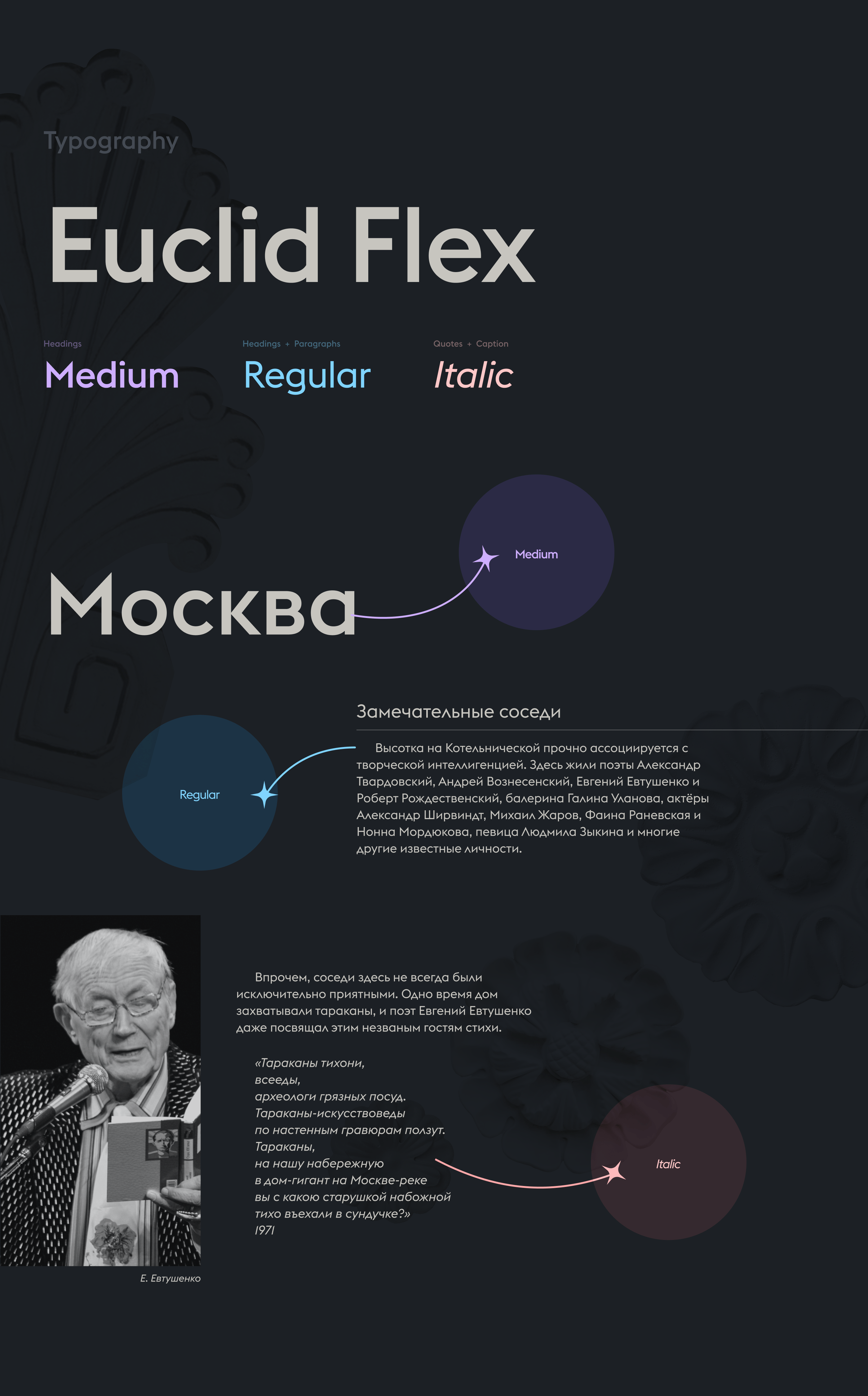 Avito x Архитектурные Излишества — Изображение №41 — Интерфейсы, Иллюстрация на Dprofile