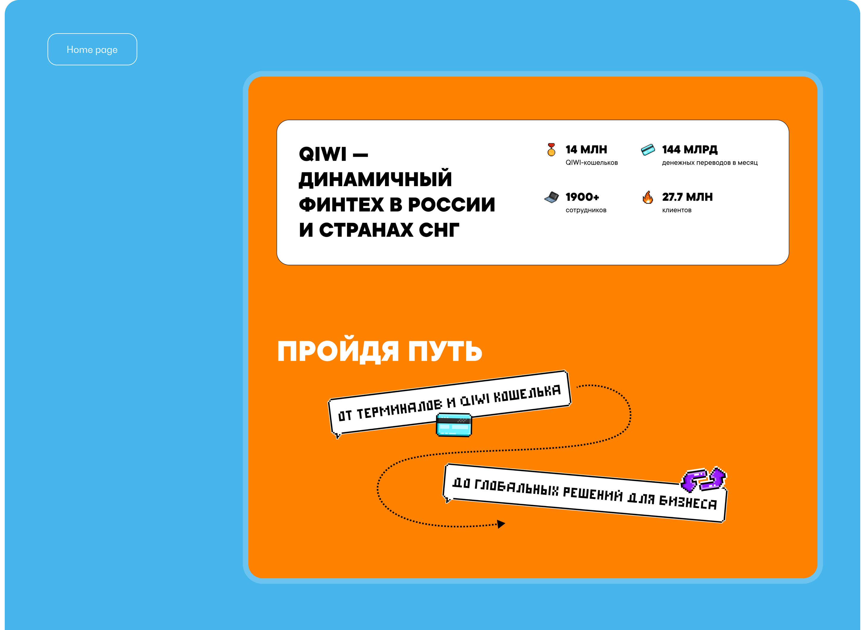 QIWI HR-portal — Изображение №2 — Интерфейсы, Анимация на Dprofile