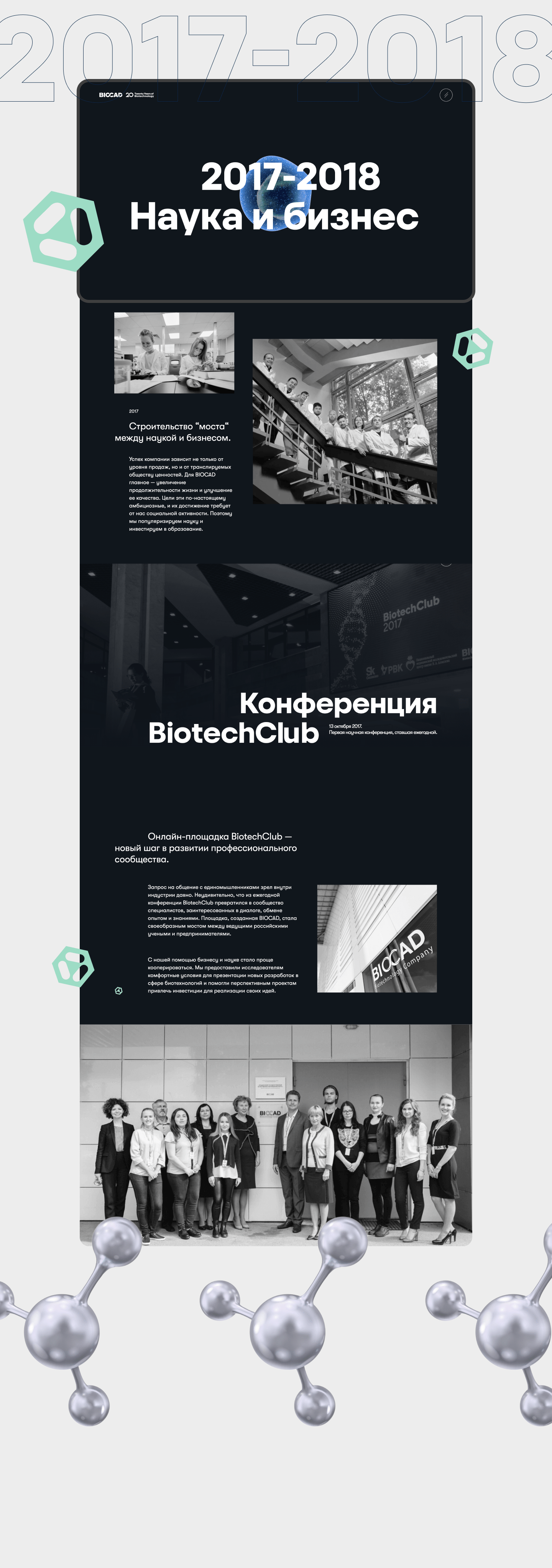 BIOCAD HISTORY — 20 years — Изображение №3 — Интерфейсы, Маркетинг на Dprofile