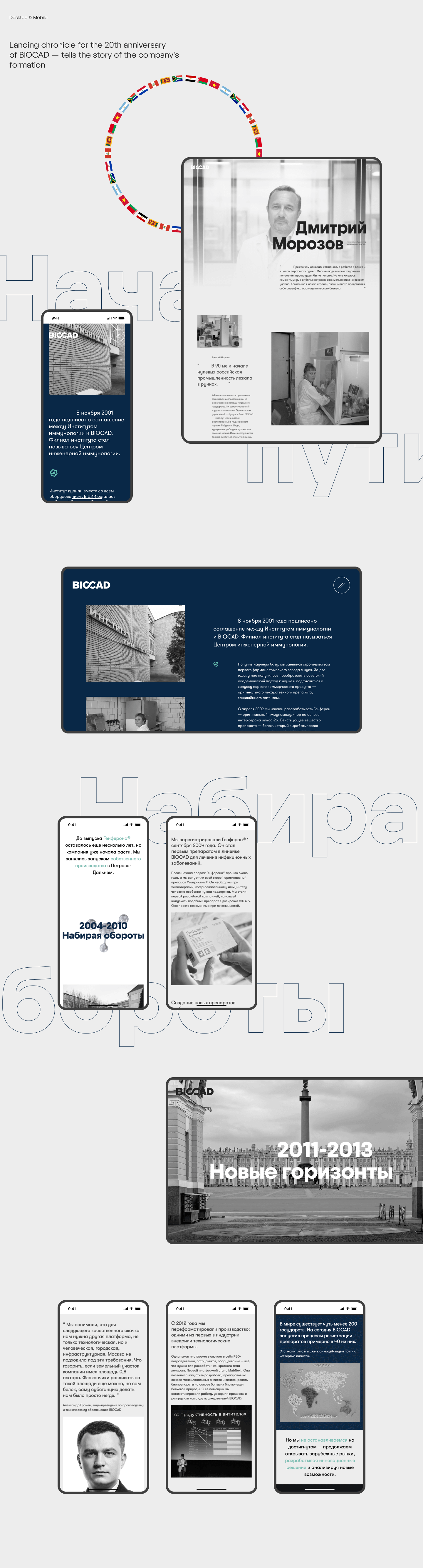 BIOCAD HISTORY — 20 years — Изображение №2 — Интерфейсы, Маркетинг на Dprofile