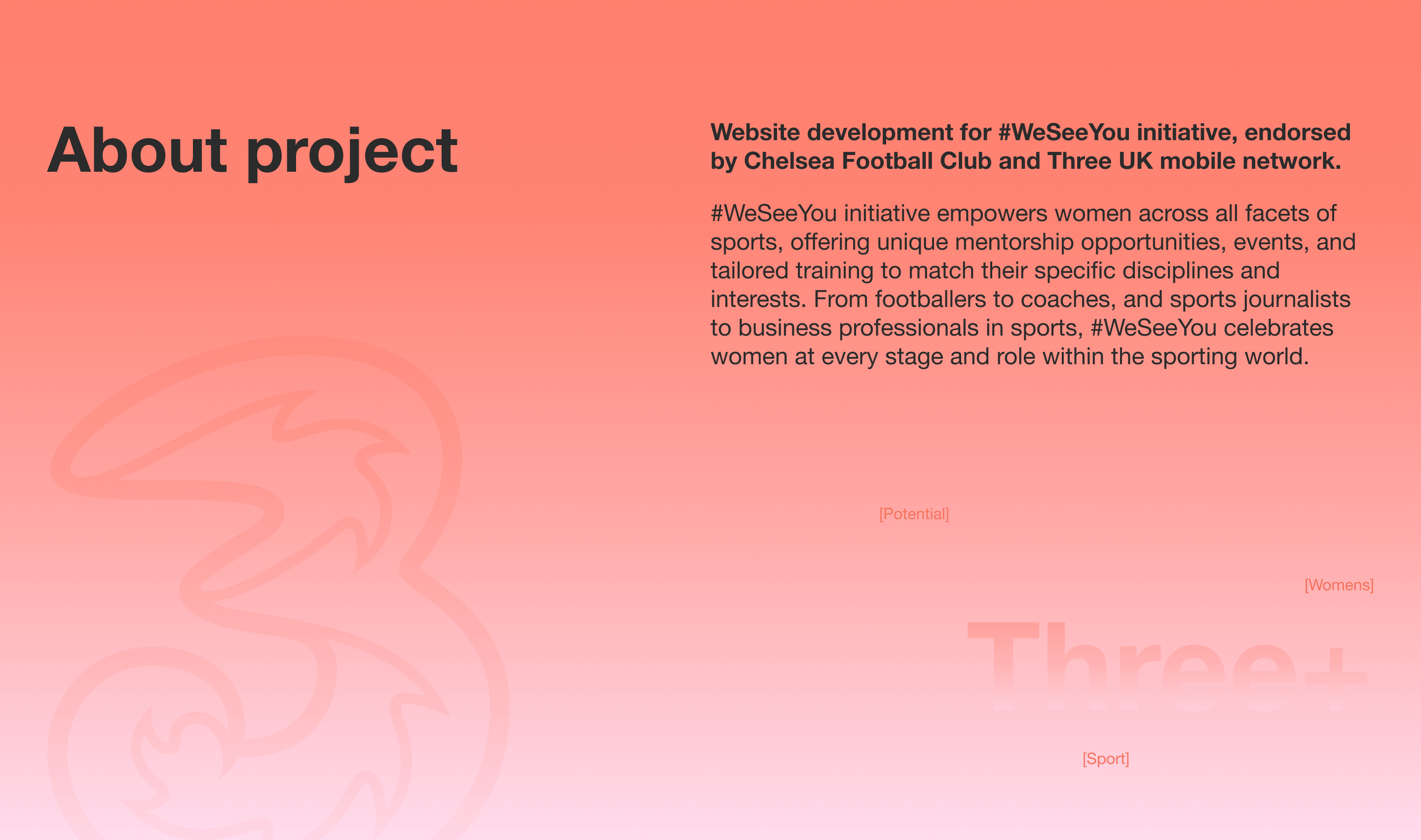 WeSeeYou Network — Three UK × Chelsea FC — Изображение №2 — Интерфейсы, Маркетинг на Dprofile