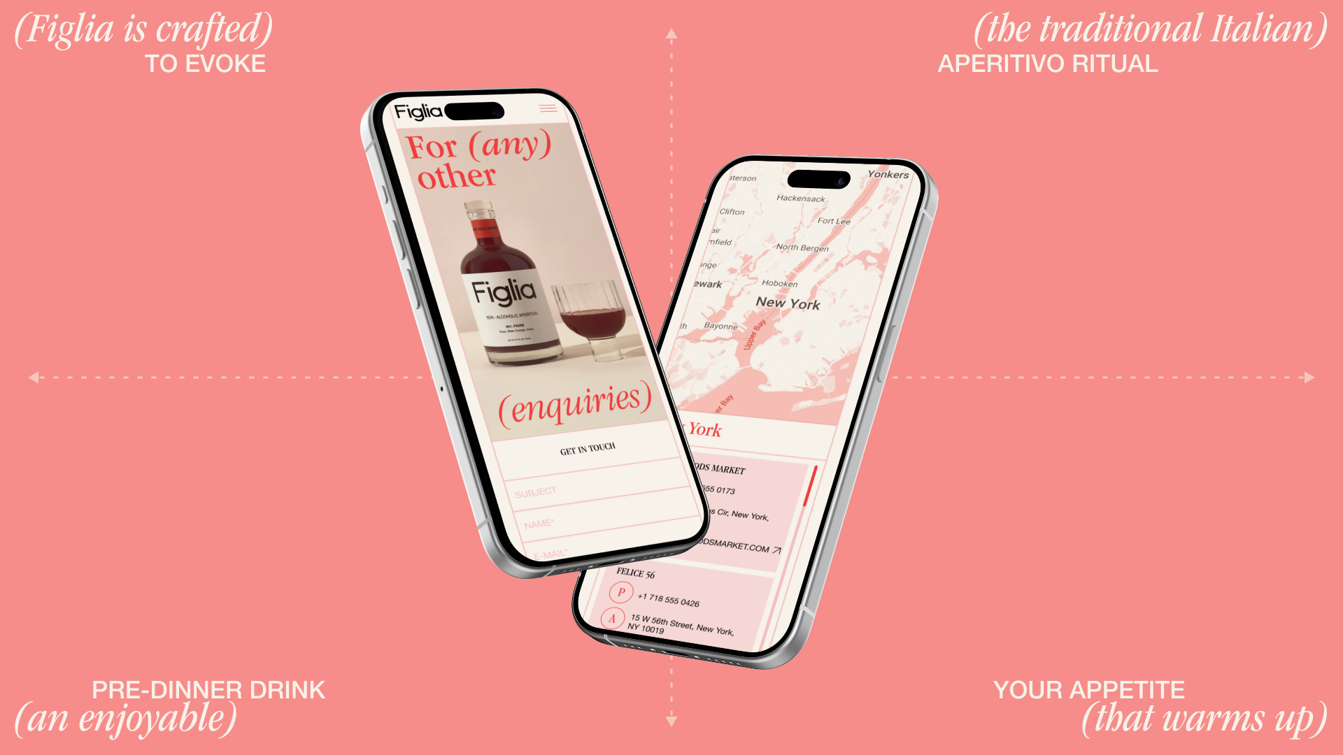 FIGLIA NON-ALC APERITIVO CORPORATE WEBSITE — Изображение №11 — Интерфейсы, Брендинг на Dprofile