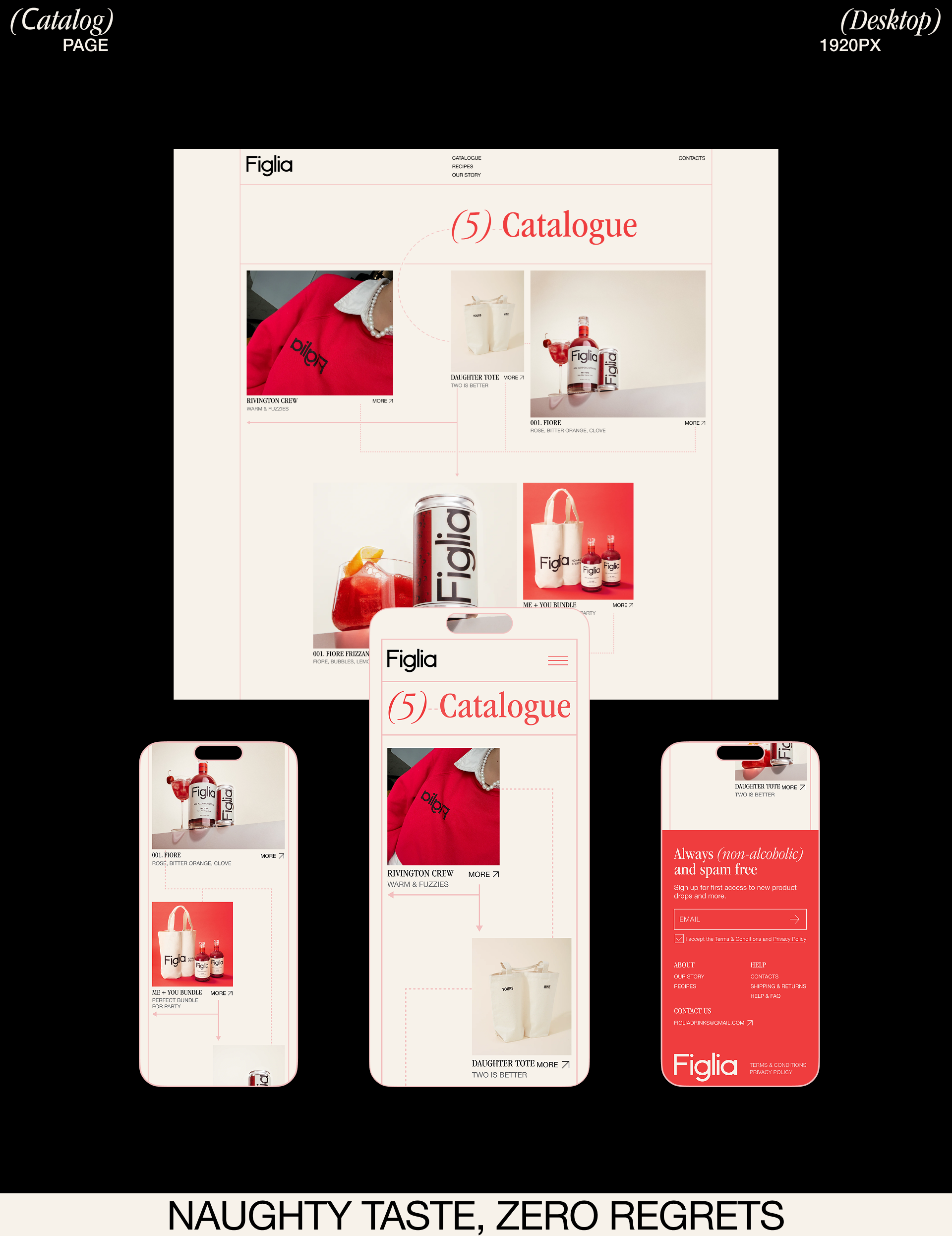 FIGLIA NON-ALC APERITIVO CORPORATE WEBSITE — Изображение №7 — Интерфейсы, Брендинг на Dprofile