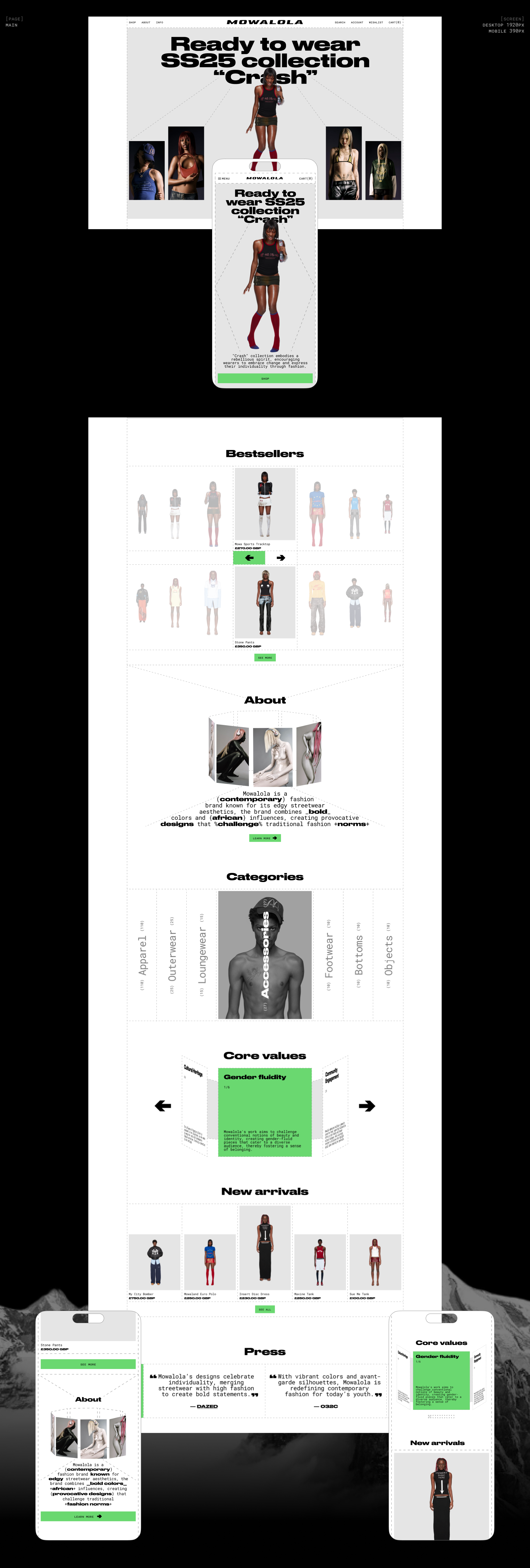 MOWALOLA E-COMMERCE — Изображение №4 — Интерфейсы, Брендинг на Dprofile