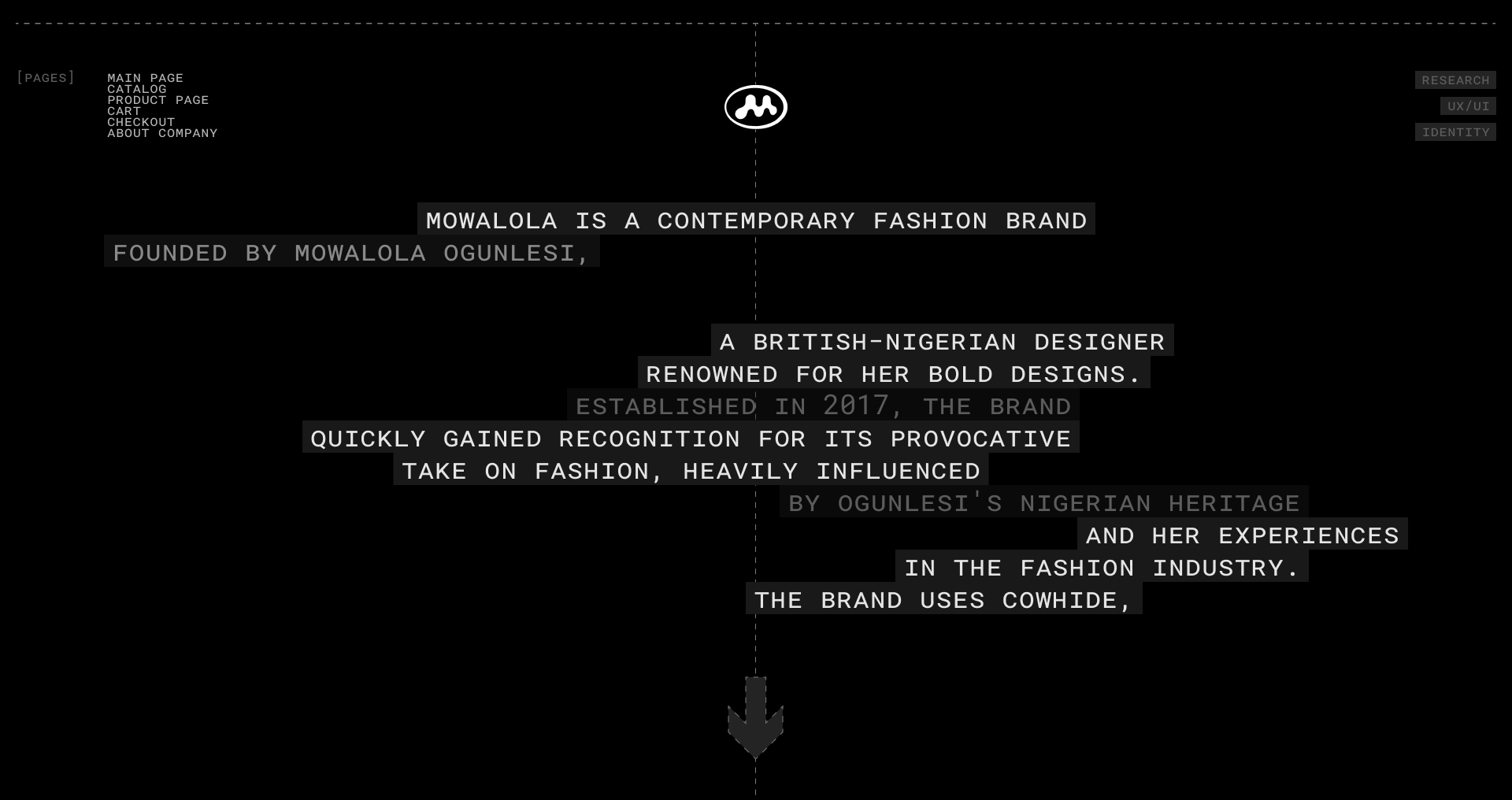 MOWALOLA E-COMMERCE — Изображение №2 — Интерфейсы, Брендинг на Dprofile