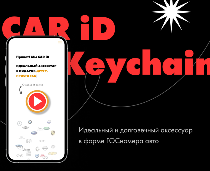 CAR iD, Keychain — Интерфейсы, Брендинг на Dprofile