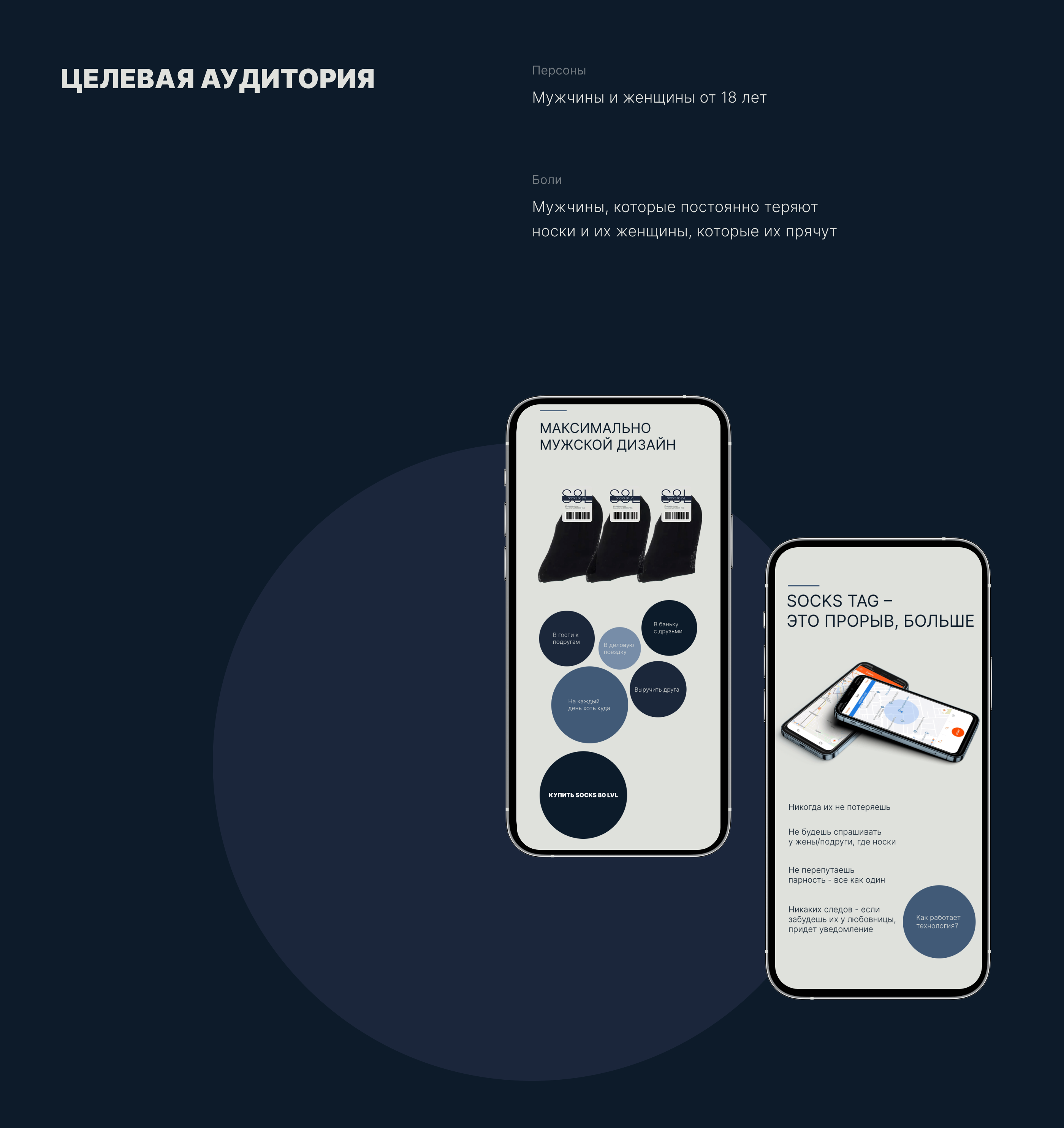 SOCKS 80 LVL — Изображение №3 — Интерфейсы, Брендинг на Dprofile