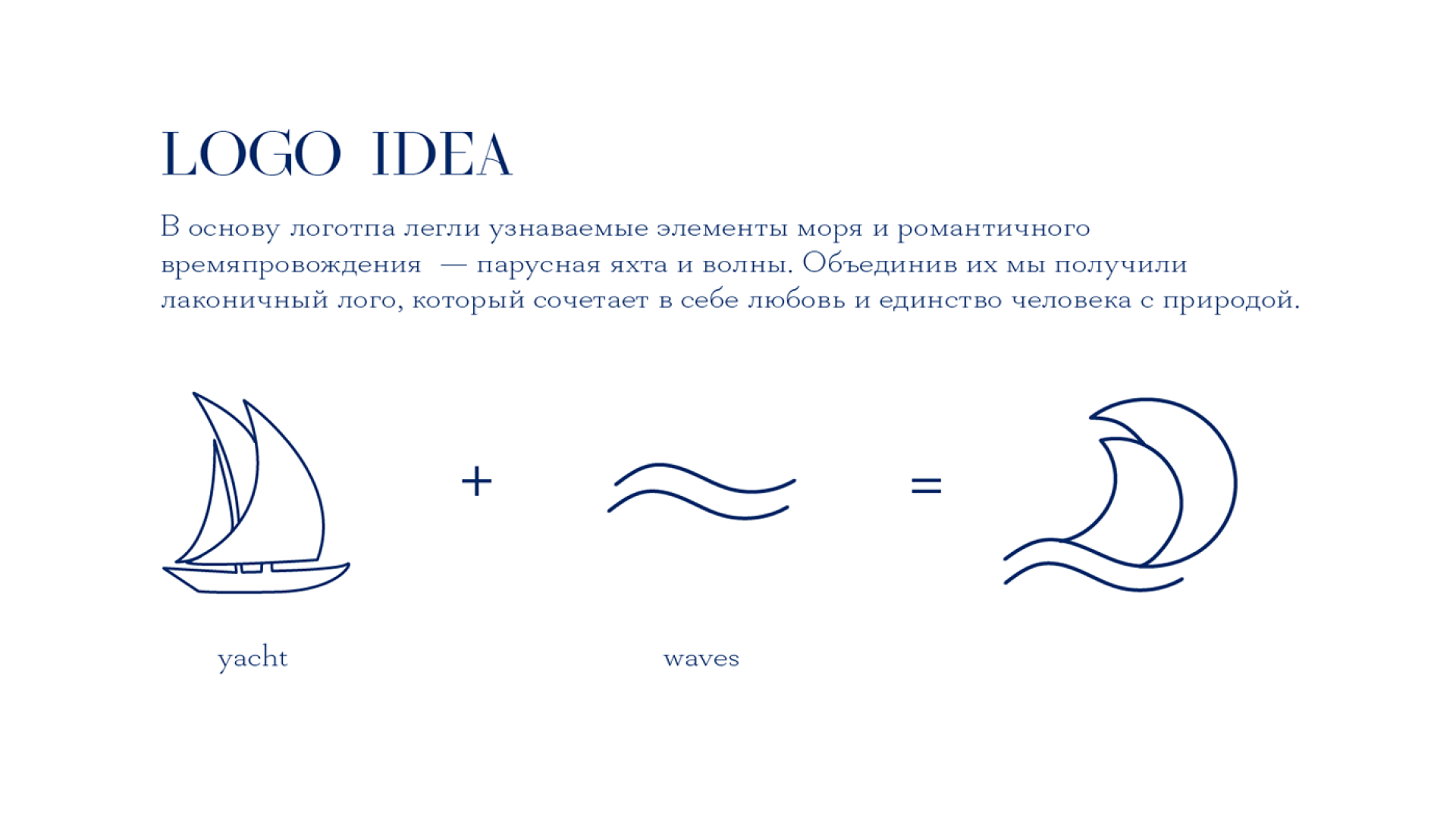 АЙДЕНТИКА ДЛЯ ЯХТЕННОГО КЛУБА — Изображение №3 — Брендинг на Dprofile