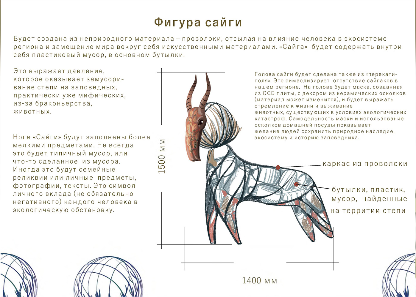 инсталляция "опустынивание" — Изображение №3 — Иллюстрация, Графика на Dprofile