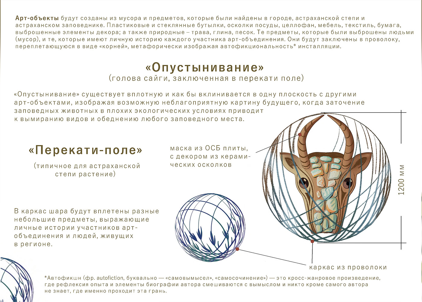 инсталляция "опустынивание" — Изображение №2 — Иллюстрация, Графика на Dprofile