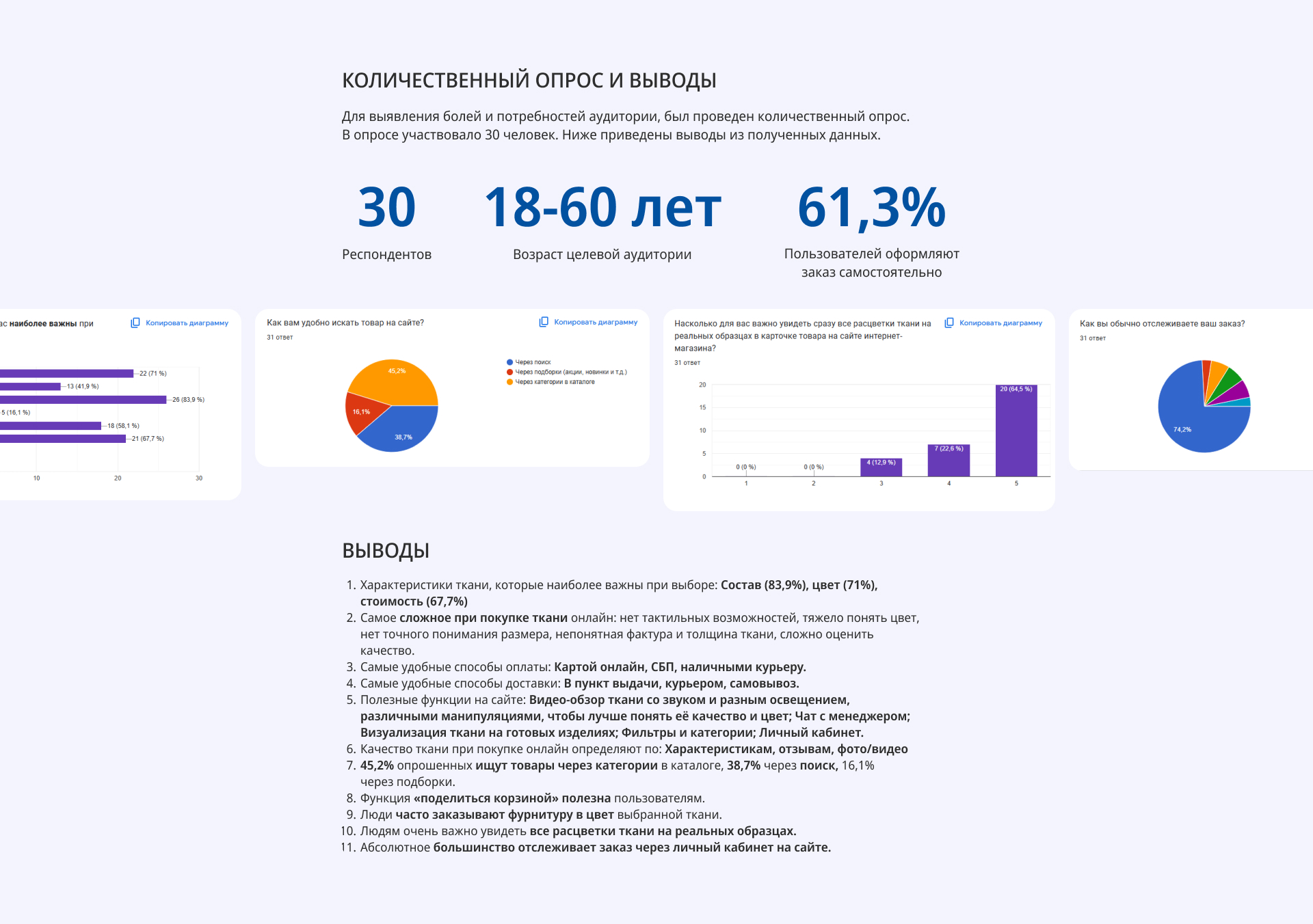 Интернет-магазин «Мир ткани» — Изображение №6 — Интерфейсы на Dprofile