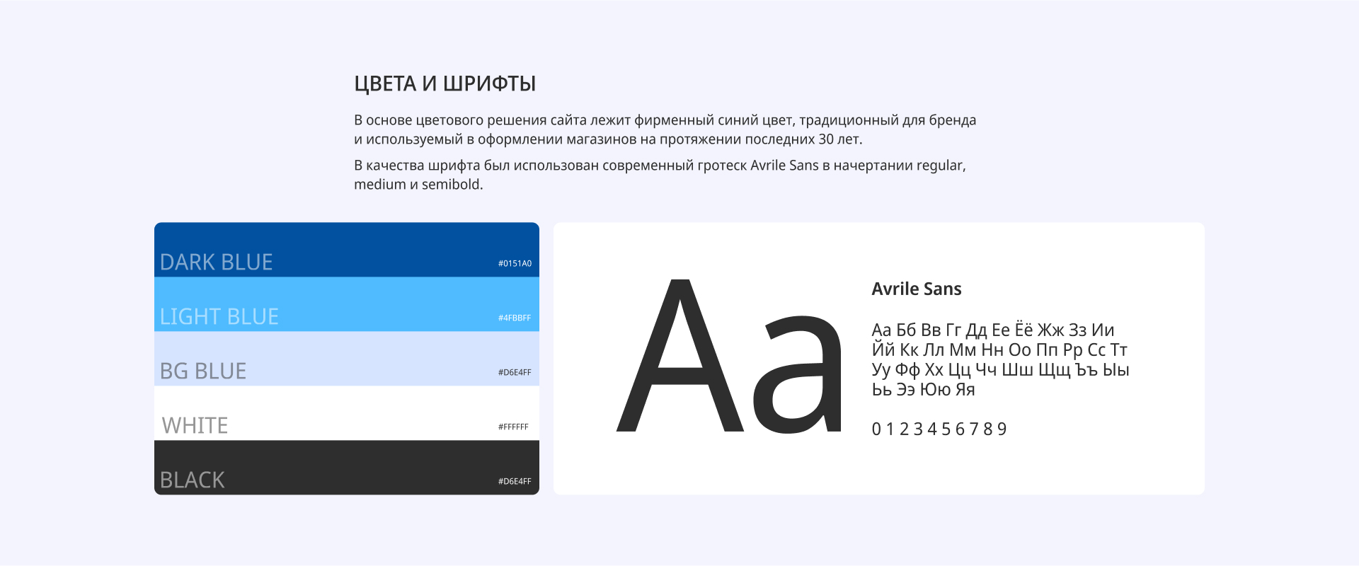 Интернет-магазин «Мир ткани» — Изображение №14 — Интерфейсы на Dprofile