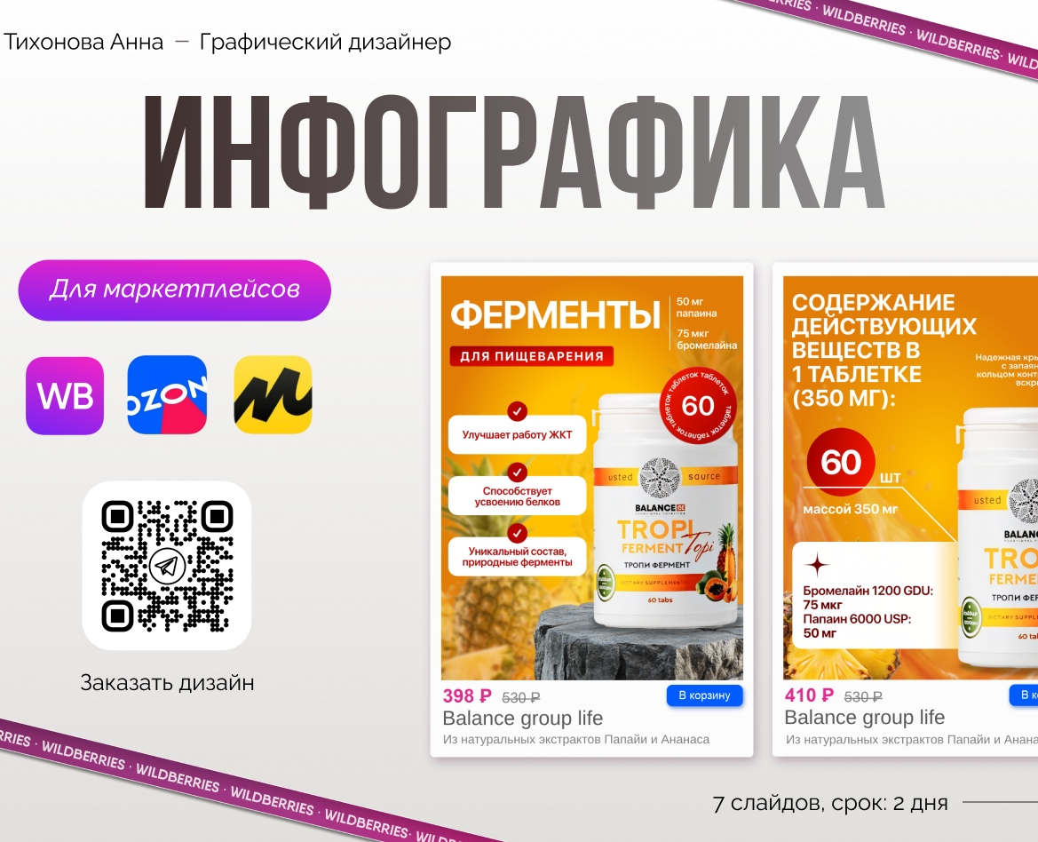 Инфографика | Дизайн карточек для Wildberries и Ozon — Анимация, Маркетинг на Dprofile