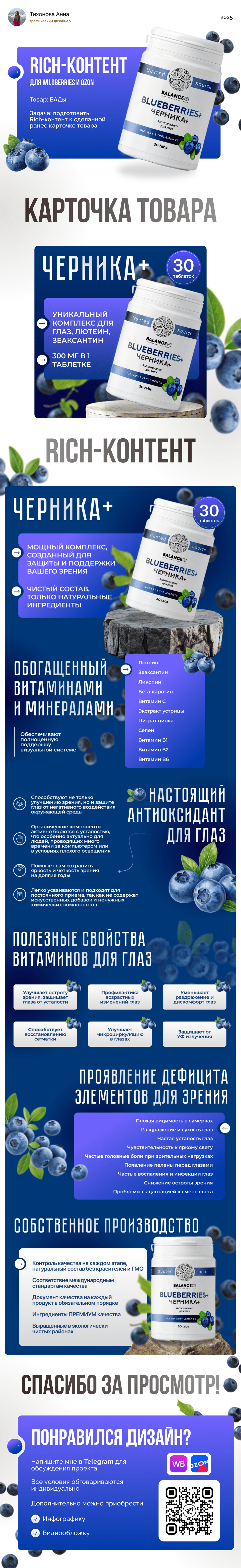 Rich-контент | Рич-контент | Wildberries, Ozon — Изображение №1 — Графика, Маркетинг на Dprofile