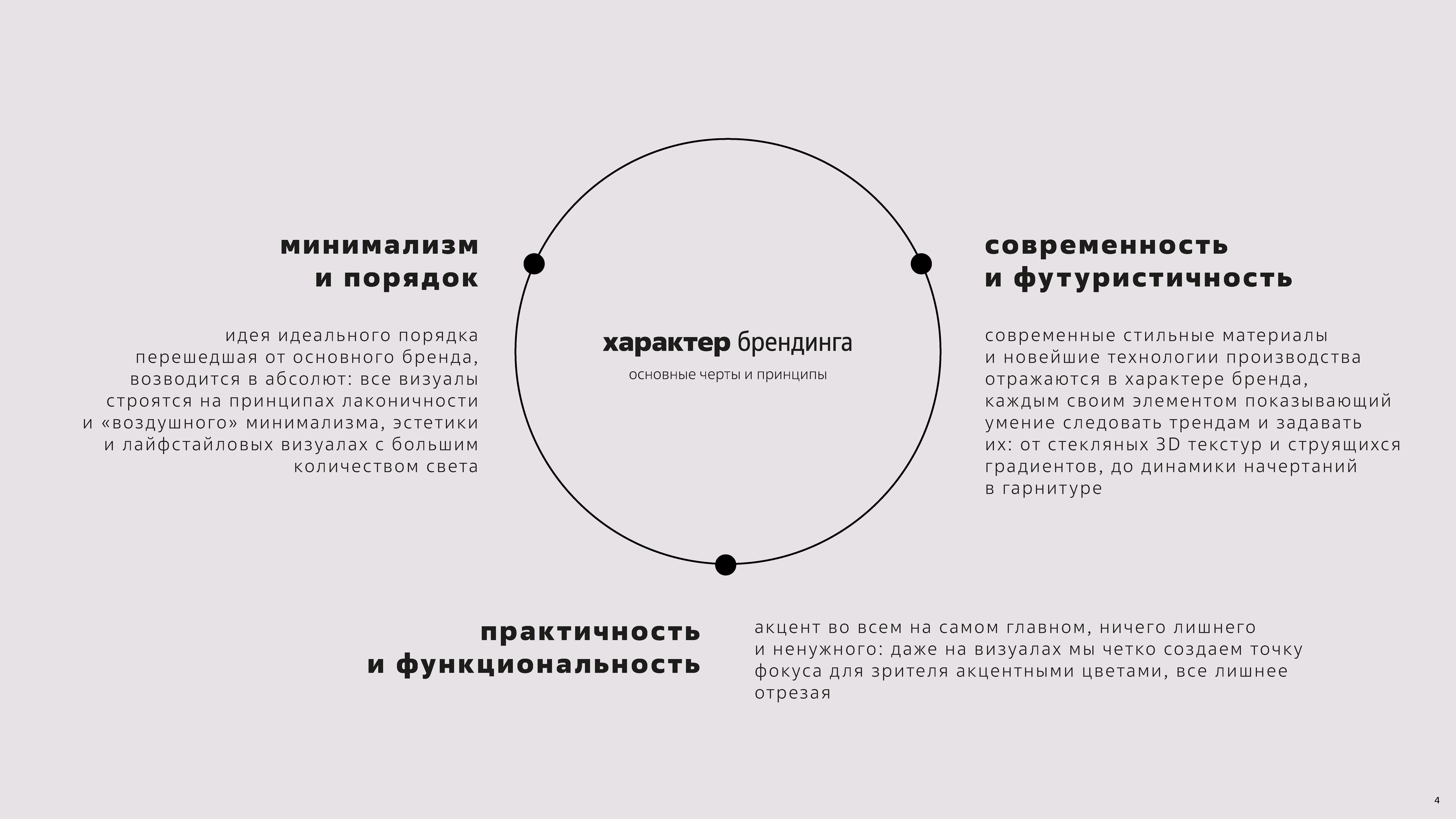 История создания и гайдбук юбилейного брендинга "СТАММ." — Изображение №14 — Брендинг, Маркетинг на Dprofile