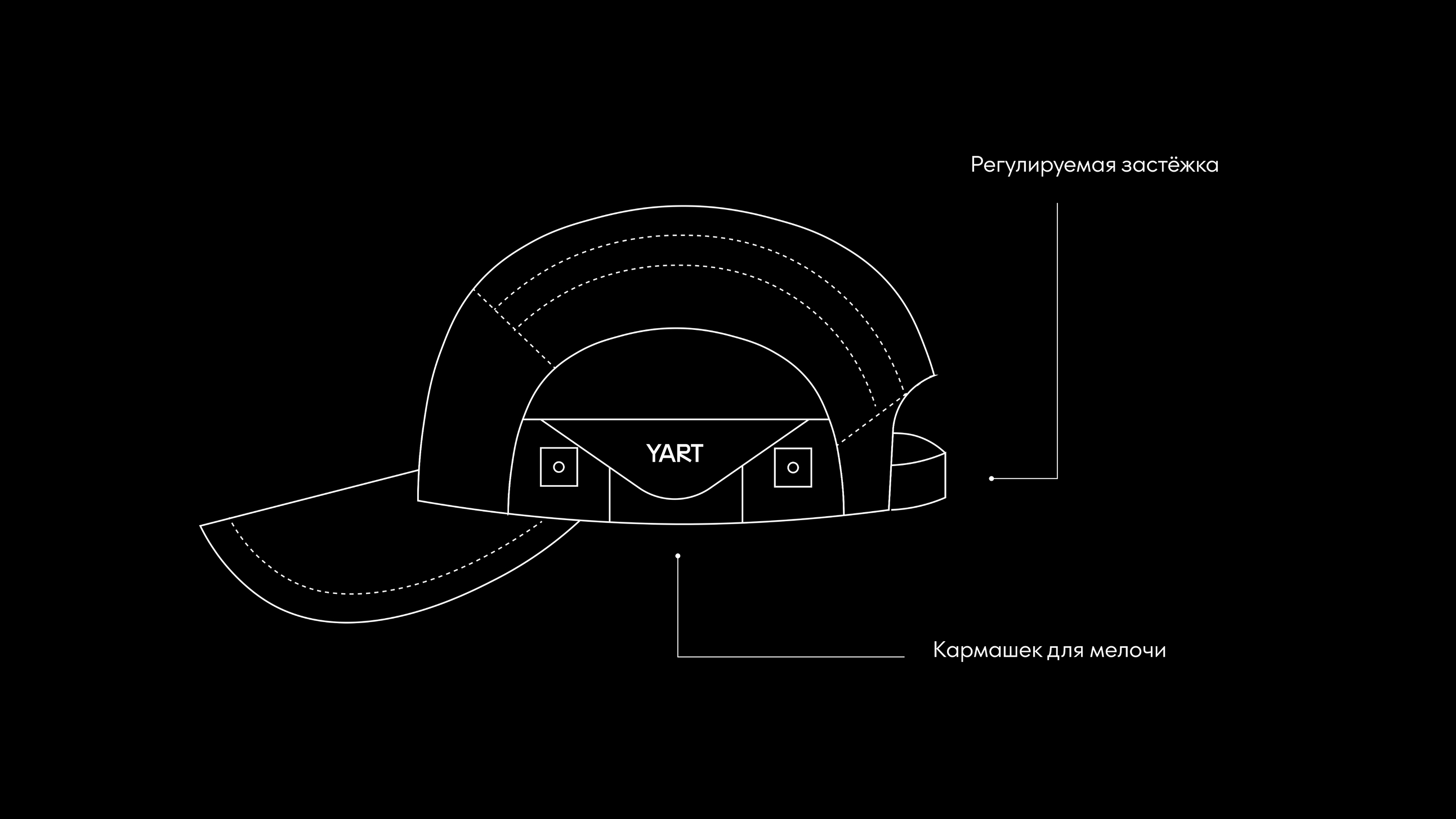 Арт-фестиваль YART — Изображение №17 — Брендинг на Dprofile